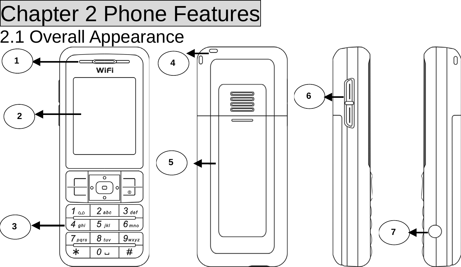 Chapter 2 Phone Features 2.1 Overall Appearance  1 2 3  5 4  6  7 