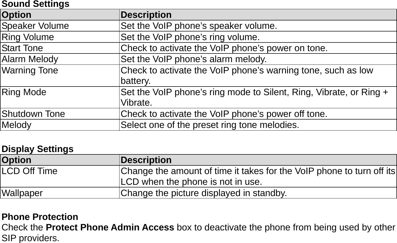 Sound Settings Option  Description Speaker Volume  Set the VoIP phone’s speaker volume. Ring Volume  Set the VoIP phone’s ring volume. Start Tone  Check to activate the VoIP phone’s power on tone. Alarm Melody  Set the VoIP phone’s alarm melody. Warning Tone  Check to activate the VoIP phone’s warning tone, such as low battery. Ring Mode  Set the VoIP phone’s ring mode to Silent, Ring, Vibrate, or Ring + Vibrate. Shutdown Tone  Check to activate the VoIP phone’s power off tone. Melody  Select one of the preset ring tone melodies.  Display Settings Option  Description LCD Off Time  Change the amount of time it takes for the VoIP phone to turn off its LCD when the phone is not in use. Wallpaper  Change the picture displayed in standby.  Phone Protection Check the Protect Phone Admin Access box to deactivate the phone from being used by other SIP providers.  