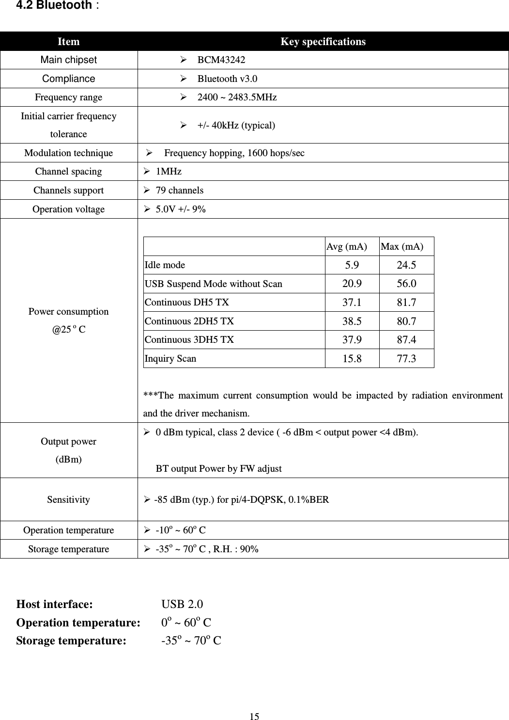  15 4.2 Bluetooth :    Item Key specifications Main chipset  BCM43242 Compliance  Bluetooth v3.0   Frequency range  2400 ~ 2483.5MHz Initial carrier frequency tolerance  +/- 40kHz (typical) Modulation technique    Frequency hopping, 1600 hops/sec Channel spacing  1MHz Channels support  79 channels Operation voltage  5.0V +/- 9% Power consumption @25 o C     Avg (mA) Max (mA) Idle mode 5.9   24.5 USB Suspend Mode without Scan 20.9   56.0   Continuous DH5 TX   37.1   81.7 Continuous 2DH5 TX 38.5   80.7 Continuous 3DH5 TX 37.9   87.4 Inquiry Scan   15.8 77.3    ***The  maximum  current  consumption  would  be  impacted  by  radiation  environment and the driver mechanism. Output power (dBm)  0 dBm typical, class 2 device ( -6 dBm &lt; output power &lt;4 dBm).  BT output Power by FW adjust Sensitivity  -85 dBm (typ.) for pi/4-DQPSK, 0.1%BER Operation temperature  -10o ~ 60o C Storage temperature  -35o ~ 70o C , R.H. : 90%   Host interface:      USB 2.0 Operation temperature:    0o ~ 60o C   Storage temperature:     -35o ~ 70o C  