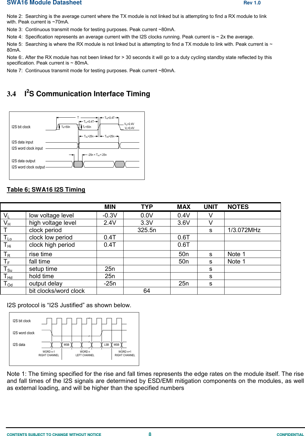 SWA16 Module Datasheet  Rev 1.0 CONTENTS SUBJECT TO CHANGE WITHOUT NOTICE  8 CONFIDENTIAL Note 2:  Searching is the average current where the TX module is not linked but is attempting to find a RX module to link with. Peak current is ~70mA. Note 3:  Continuous transmit mode for testing purposes. Peak current ~80mA. Note 4:  Specification represents an average current with the I2S clocks running. Peak current is ~ 2x the average. Note 5:  Searching is where the RX module is not linked but is attempting to find a TX module to link with. Peak current is ~ 80mA. Note 6:. After the RX module has not been linked for &gt; 30 seconds it will go to a duty cycling standby state reflected by this specification. Peak current is ~ 80mA. Note 7:  Continuous transmit mode for testing purposes. Peak current ~80mA.  3.4  I2S Communication Interface Timing  I2S bit clockTTHi&lt;0.4TTLo&lt;0.4T VH=2.4VVL=0.4VI2S data inputI2S word clock inputTSu&gt;25n THd&gt;25nI2S data outputI2S word clock output-25n &lt; Tod &lt; 25nTR&lt;50n TF&lt;50n Table 6; SWA16 I2S Timing    MIN TYP MAX UNIT NOTES VL  low voltage level -0.3V 0.0V 0.4V V  VH  high voltage level 2.4V 3.3V 3.6V V  T  clock period  325.5n  s 1/3.072MHz TLo  clock low period 0.4T  0.6T   THi  clock high period 0.4T  0.6T   TR  rise time   50n s Note 1 TF  fall time   50n s Note 1 TSu  setup time 25n   s  THd  hold time 25n   s  TOd  output delay -25n  25n s   bit clocks/word clock  64     I2S protocol is “I2S Justified” as shown below. MSB LSB MSBWORD n-1RIGHT CHANNELWORD nLEFT CHANNELWORD n+1RIGHT CHANNELI2S bit clockI2S dataI2S word clock Note 1: The timing specified for the rise and fall times represents the edge rates on the module itself. The rise and fall times of the I2S signals are determined by ESD/EMI mitigation components on the modules, as well as external loading, and will be higher than the specified numbers 