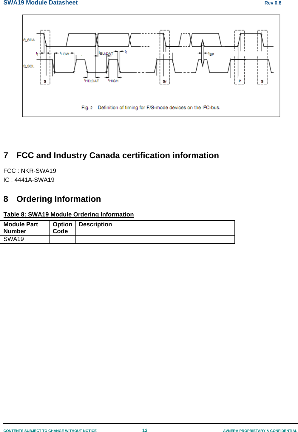 SWA19 Module Datasheet      Rev 0.8 CONTENTS SUBJECT TO CHANGE WITHOUT NOTICE  13  AVNERA PROPRIETARY &amp; CONFIDENTIAL    7  FCC and Industry Canada certification information FCC : NKR-SWA19 IC : 4441A-SWA19 8 Ordering Information Table 8: SWA19 Module Ordering Information Module Part Number  Option Code  Description SWA19                      