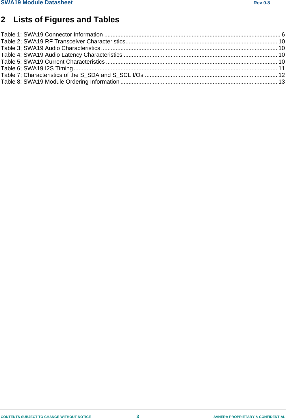 SWA19 Module Datasheet      Rev 0.8 CONTENTS SUBJECT TO CHANGE WITHOUT NOTICE  3  AVNERA PROPRIETARY &amp; CONFIDENTIAL 2  Lists of Figures and Tables Table 1: SWA19 Connector Information ............................................................................................................. 6Table 2; SWA19 RF Transceiver Characteristics .............................................................................................. 10Table 3; SWA19 Audio Characteristics ............................................................................................................. 10Table 4; SWA19 Audio Latency Characteristics ............................................................................................... 10Table 5; SWA19 Current Characteristics .......................................................................................................... 10Table 6; SWA19 I2S Timing .............................................................................................................................. 11Table 7; Characteristics of the S_SDA and S_SCL I/Os .................................................................................. 12Table 8: SWA19 Module Ordering Information ................................................................................................. 13  