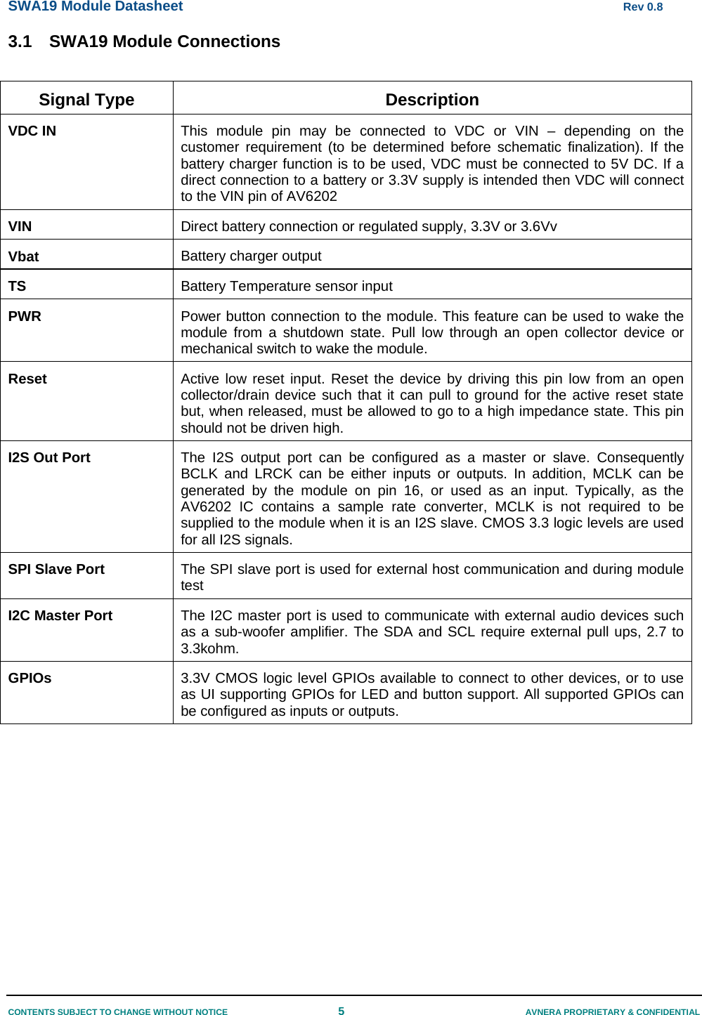 SWA19 Module Datasheet      Rev 0.8 CONTENTS SUBJECT TO CHANGE WITHOUT NOTICE  5  AVNERA PROPRIETARY &amp; CONFIDENTIAL 3.1 SWA19 Module Connections  Signal Type  Description VDC IN  This module pin may be connected to VDC or VIN – depending on the customer requirement (to be determined before schematic finalization). If the battery charger function is to be used, VDC must be connected to 5V DC. If a direct connection to a battery or 3.3V supply is intended then VDC will connect to the VIN pin of AV6202 VIN  Direct battery connection or regulated supply, 3.3V or 3.6Vv Vbat  Battery charger output TS  Battery Temperature sensor input PWR  Power button connection to the module. This feature can be used to wake the module from a shutdown state. Pull low through an open collector device or mechanical switch to wake the module.   Reset  Active low reset input. Reset the device by driving this pin low from an open collector/drain device such that it can pull to ground for the active reset state but, when released, must be allowed to go to a high impedance state. This pin should not be driven high. I2S Out Port  The I2S output port can be configured as a master or slave. Consequently BCLK and LRCK can be either inputs or outputs. In addition, MCLK can be generated by the module on pin 16, or used as an input. Typically, as the AV6202 IC contains a sample rate converter, MCLK is not required to be supplied to the module when it is an I2S slave. CMOS 3.3 logic levels are used for all I2S signals. SPI Slave Port  The SPI slave port is used for external host communication and during module test I2C Master Port  The I2C master port is used to communicate with external audio devices such as a sub-woofer amplifier. The SDA and SCL require external pull ups, 2.7 to 3.3kohm. GPIOs  3.3V CMOS logic level GPIOs available to connect to other devices, or to use as UI supporting GPIOs for LED and button support. All supported GPIOs can be configured as inputs or outputs.          