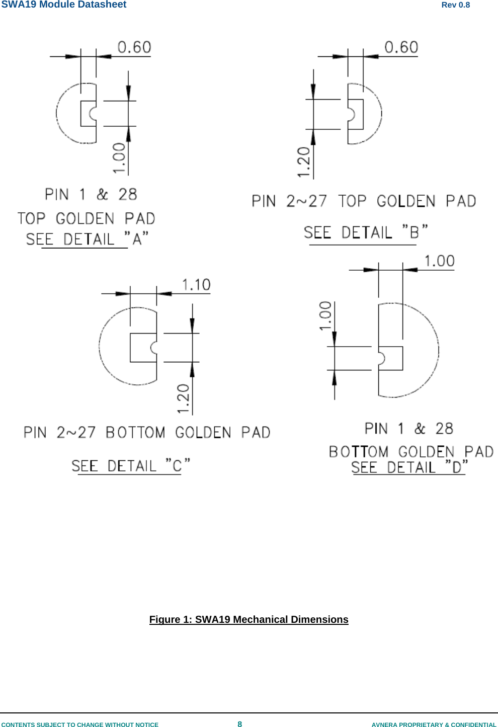 SWA19 Module Datasheet      Rev 0.8 CONTENTS SUBJECT TO CHANGE WITHOUT NOTICE  8  AVNERA PROPRIETARY &amp; CONFIDENTIAL                      Figure 1: SWA19 Mechanical Dimensions   