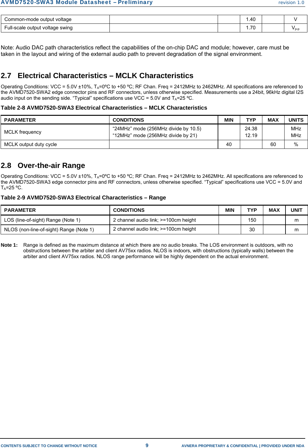 AVMD7520-SWA3 Module Datasheet – Preliminary revision 1.0  CONTENTS SUBJECT TO CHANGE WITHOUT NOTICE  9  AVNERA PROPRIETARY &amp; CONFIDENTIAL | PROVIDED UNDER NDA Common-mode output voltage      1.40    V Full-scale output voltage swing      1.70    Vp-p  Note: Audio DAC path characteristics reflect the capabilities of the on-chip DAC and module; however, care must be taken in the layout and wiring of the external audio path to prevent degradation of the signal environment.  2.7  Electrical Characteristics – MCLK Characteristics Operating Conditions: VCC = 5.0V ±10%, TA=0ºC to +50 ºC; RF Chan. Freq = 2412MHz to 2462MHz. All specifications are referenced to the AVMD7520-SWA2 edge connector pins and RF connectors, unless otherwise specified. Measurements use a 24bit, 96kHz digital I2S audio input on the sending side. “Typical” specifications use VCC = 5.0V and TA=25 ºC. Table 2-8 AVMD7520-SWA3 Electrical Characteristics – MCLK Characteristics PARAMETER CONDITIONS  MIN TYP MAX UNITSMCLK frequency  “24MHz” mode (256MHz divide by 10.5) “12MHz” mode (256MHz divide by 21)   24.38 12.19   MHz MHz MCLK output duty cycle    40    60  %  2.8 Over-the-air Range Operating Conditions: VCC = 5.0V ±10%, TA=0ºC to +50 ºC; RF Chan. Freq = 2412MHz to 2462MHz. All specifications are referenced to the AVMD7520-SWA3 edge connector pins and RF connectors, unless otherwise specified. “Typical” specifications use VCC = 5.0V and TA=25 ºC. Table 2-9 AVMD7520-SWA3 Electrical Characteristics – Range PARAMETER CONDITIONS  MIN TYP MAX UNITLOS (line-of-sight) Range (Note 1)  2 channel audio link; &gt;=100cm height    150    m NLOS (non-line-of-sight) Range (Note 1)  2 channel audio link; &gt;=100cm height   30   m  Note 1:    Range is defined as the maximum distance at which there are no audio breaks. The LOS environment is outdoors, with no obstructions between the arbiter and client AV75xx radios. NLOS is indoors, with obstructions (typically walls) between the arbiter and client AV75xx radios. NLOS range performance will be highly dependent on the actual environment.       