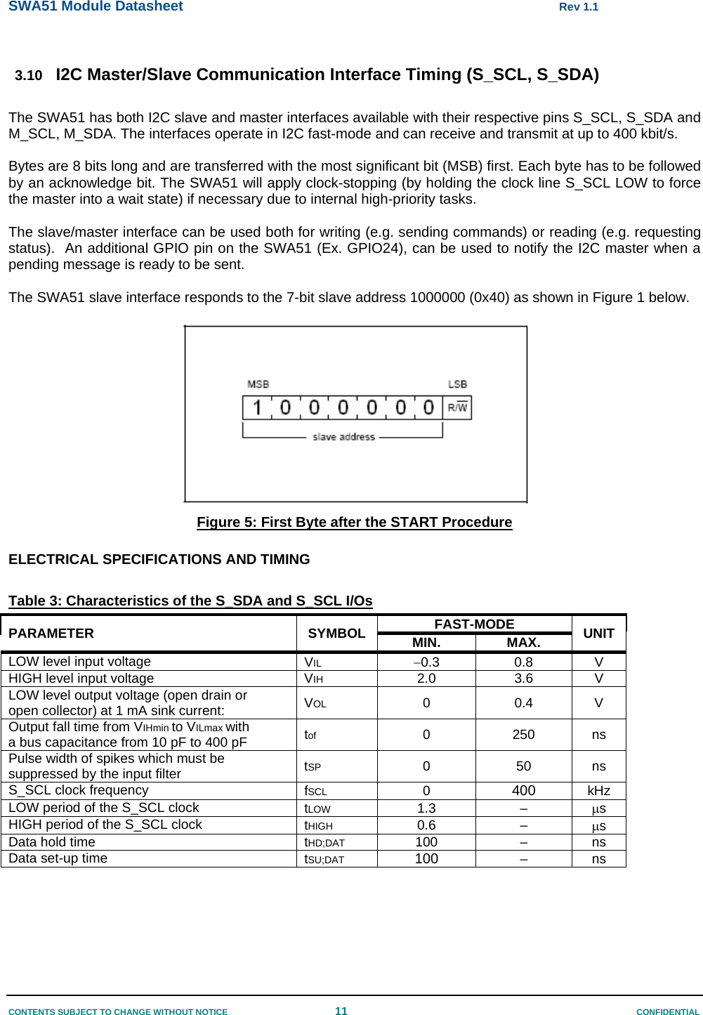 SWA51 Module Datasheet Rev 1.1 CONTENTS SUBJECT TO CHANGE WITHOUT NOTICE 11 CONFIDENTIAL  3.10 I2C Master/Slave Communication Interface Timing (S_SCL, S_SDA)  The SWA51 has both I2C slave and master interfaces available with their respective pins S_SCL, S_SDA and M_SCL, M_SDA. The interfaces operate in I2C fast-mode and can receive and transmit at up to 400 kbit/s.  Bytes are 8 bits long and are transferred with the most significant bit (MSB) first. Each byte has to be followed by an acknowledge bit. The SWA51 will apply clock-stopping (by holding the clock line S_SCL LOW to force the master into a wait state) if necessary due to internal high-priority tasks.  The slave/master interface can be used both for writing (e.g. sending commands) or reading (e.g. requesting status).  An additional GPIO pin on the SWA51 (Ex. GPIO24), can be used to notify the I2C master when a pending message is ready to be sent.  The SWA51 slave interface responds to the 7-bit slave address 1000000 (0x40) as shown in Figure 1 below.   Figure 5: First Byte after the START Procedure  ELECTRICAL SPECIFICATIONS AND TIMING  Table 3: Characteristics of the S_SDA and S_SCL I/Os PARAMETER SYMBOL  FAST-MODE UNIT MIN. MAX. LOW level input voltage VIL 0.3  0.8 V HIGH level input voltage  VIH 2.0 3.6 V LOW level output voltage (open drain or open collector) at 1 mA sink current:  VOL 0 0.4 V Output fall time from VIHmin to VILmax with a bus capacitance from 10 pF to 400 pF tof 0 250 ns Pulse width of spikes which must be suppressed by the input filter  tSP 0 50 ns S_SCL clock frequency  fSCL 0 400 kHz LOW period of the S_SCL clock tLOW 1.3 – s HIGH period of the S_SCL clock tHIGH 0.6 – s Data hold time  tHD;DAT 100 – ns Data set-up time tSU;DAT 100 – ns  