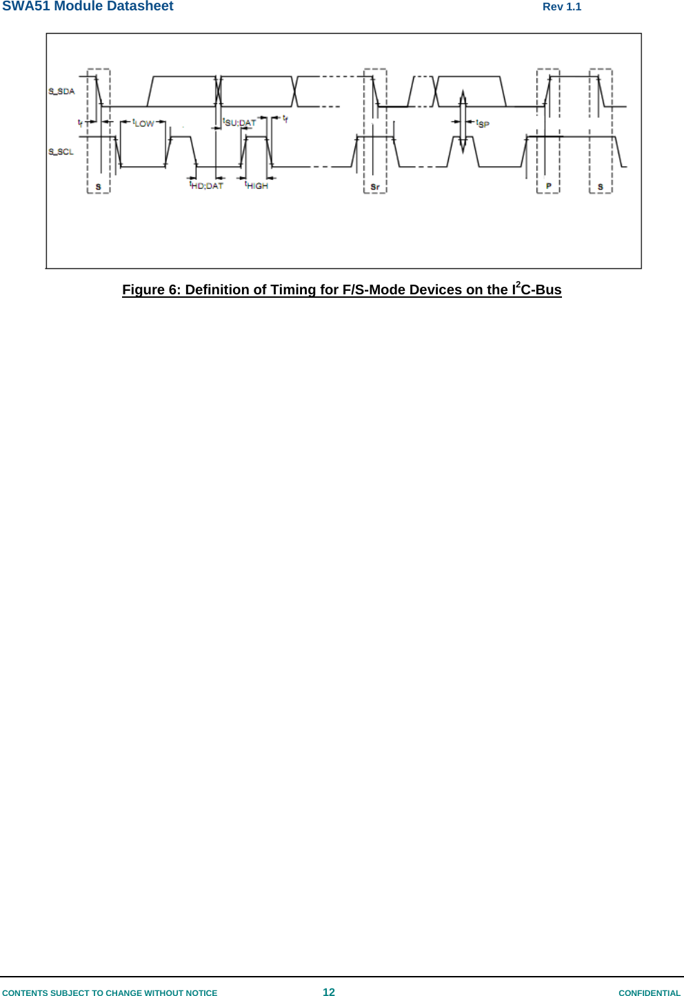 SWA51 Module Datasheet Rev 1.1 CONTENTS SUBJECT TO CHANGE WITHOUT NOTICE 12 CONFIDENTIAL  Figure 6: Definition of Timing for F/S-Mode Devices on the I2C-Bus 