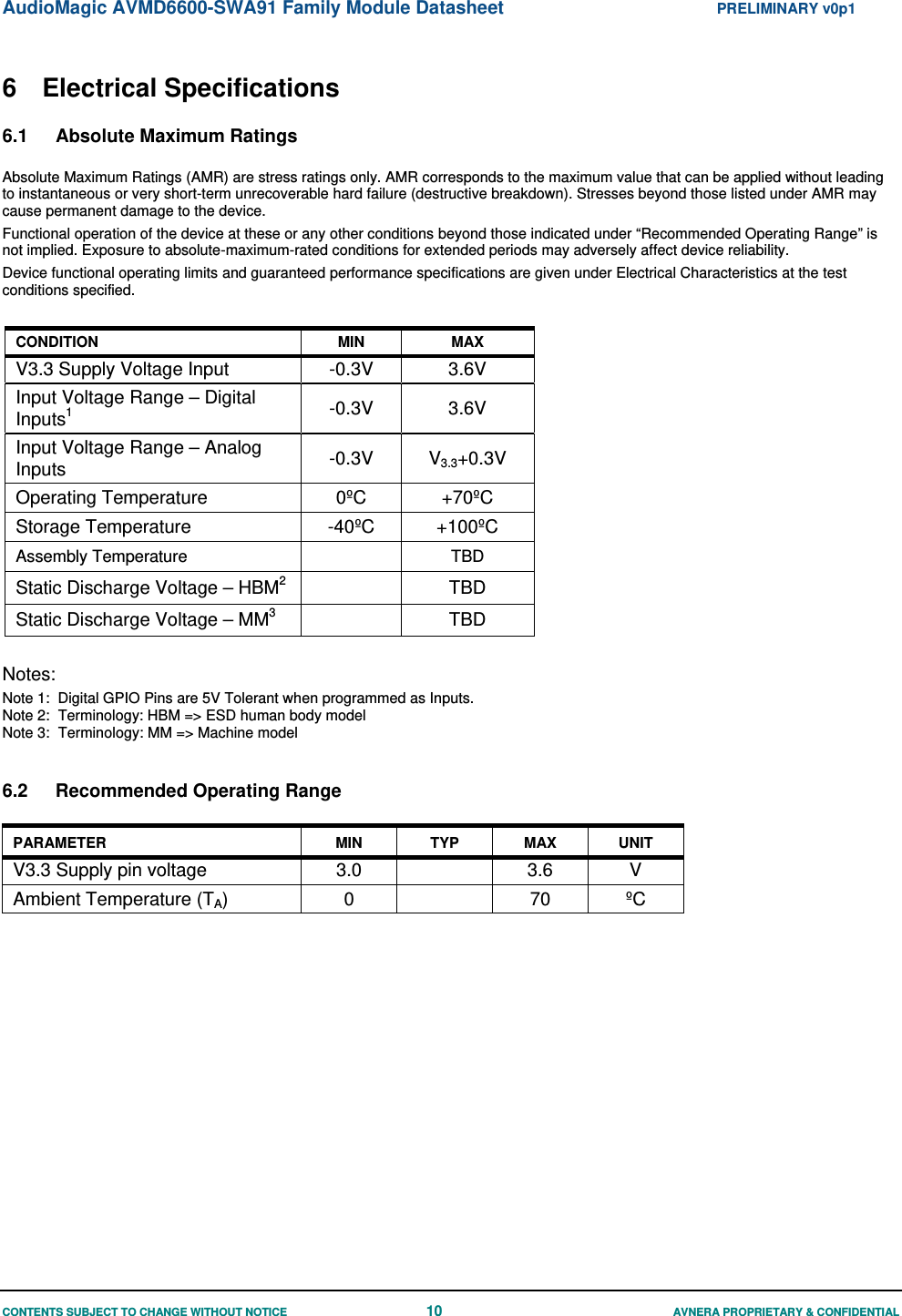 AudioMagic AVMD6600-SWA91 Family Module Datasheet  PRELIMINARY v0p1 CONTENTS SUBJECT TO CHANGE WITHOUT NOTICE  10  AVNERA PROPRIETARY &amp; CONFIDENTIAL  6  Electrical Specifications  6.1  Absolute Maximum Ratings Absolute Maximum Ratings (AMR) are stress ratings only. AMR corresponds to the maximum value that can be applied without leading to instantaneous or very short-term unrecoverable hard failure (destructive breakdown). Stresses beyond those listed under AMR may cause permanent damage to the device. Functional operation of the device at these or any other conditions beyond those indicated under “Recommended Operating Range” is not implied. Exposure to absolute-maximum-rated conditions for extended periods may adversely affect device reliability. Device functional operating limits and guaranteed performance specifications are given under Electrical Characteristics at the test conditions specified.   CONDITION MIN MAX V3.3 Supply Voltage Input  -0.3V  3.6V Input Voltage Range – Digital Inputs1 -0.3V 3.6V Input Voltage Range – Analog Inputs  -0.3V V3.3+0.3V Operating Temperature  0ºC  +70ºC Storage Temperature  -40ºC  +100ºC Assembly Temperature    TBD Static Discharge Voltage – HBM2   TBD Static Discharge Voltage – MM3   TBD  Notes: Note 1:  Digital GPIO Pins are 5V Tolerant when programmed as Inputs. Note 2:  Terminology: HBM =&gt; ESD human body model Note 3:  Terminology: MM =&gt; Machine model  6.2 Recommended Operating Range PARAMETER MIN TYP MAX UNIT V3.3 Supply pin voltage   3.0    3.6  V Ambient Temperature (TA) 0  70 ºC  