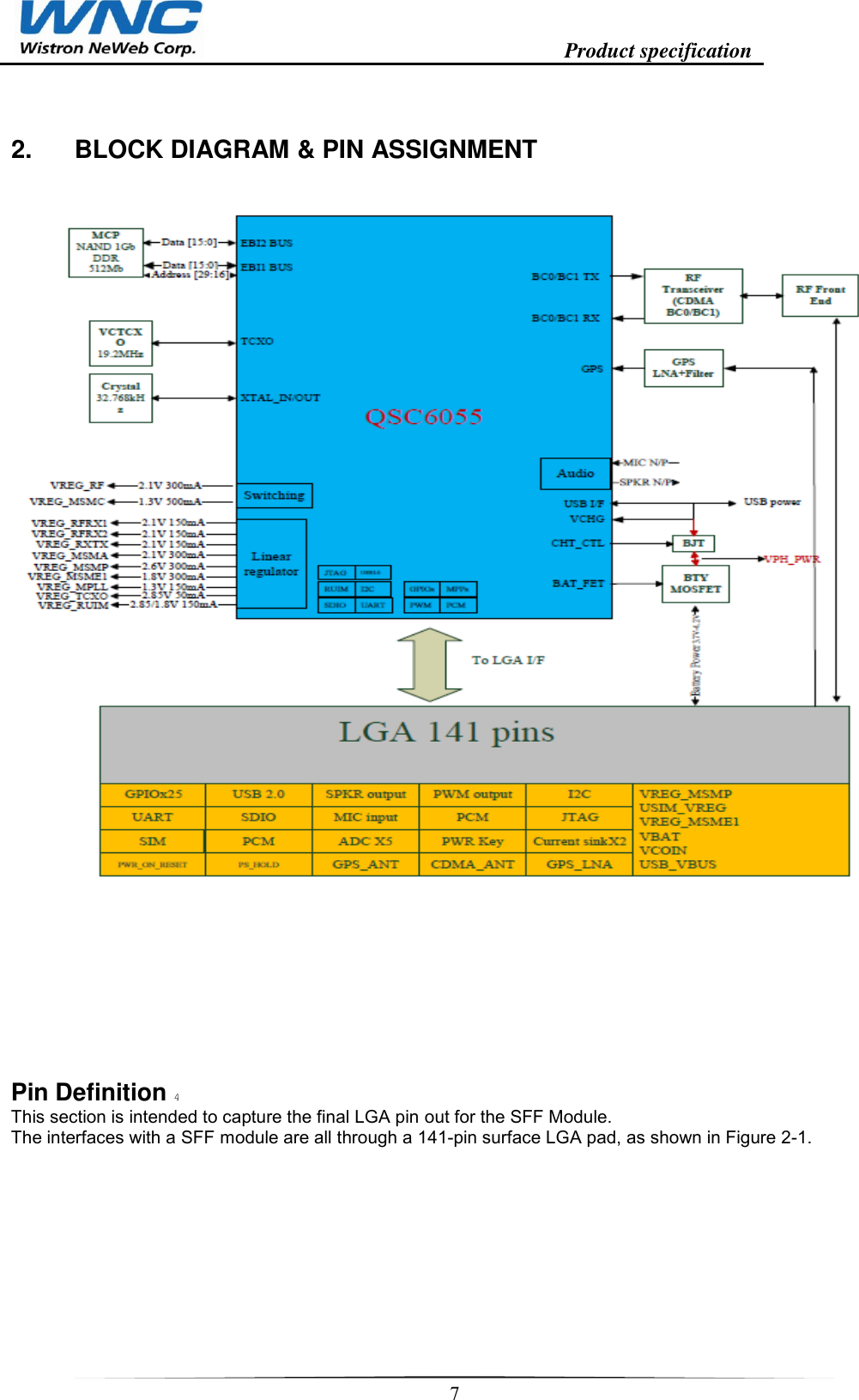                                                                    Product specification    7  2.  BLOCK DIAGRAM &amp; PIN ASSIGNMENT          Pin Definition 4 This section is intended to capture the final LGA pin out for the SFF Module. The interfaces with a SFF module are all through a 141-pin surface LGA pad, as shown in Figure 2-1.     