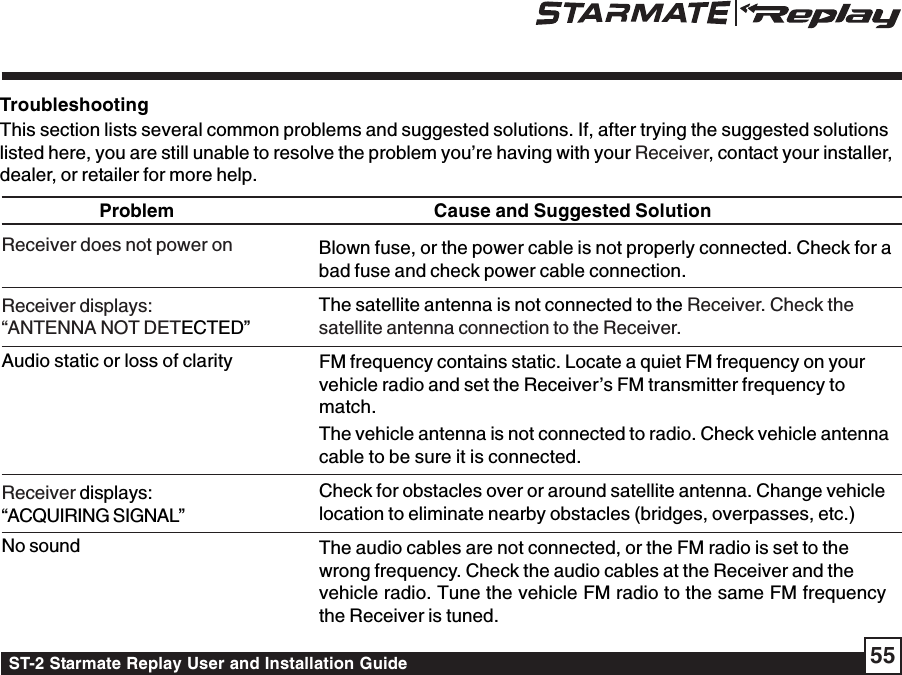 ST-2 Starmate Replay User and Installation Guide 55Receiver does not power onReceiver displays:“ANTENNA NOT DETECTED”Audio static or loss of clarityReceiver displays:“ACQUIRING SIGNAL”No soundBlown fuse, or the power cable is not properly connected. Check for abad fuse and check power cable connection.The satellite antenna is not connected to the Receiver. Check thesatellite antenna connection to the Receiver.FM frequency contains static. Locate a quiet FM frequency on yourvehicle radio and set the Receiver’s FM transmitter frequency tomatch.The vehicle antenna is not connected to radio. Check vehicle antennacable to be sure it is connected.Check for obstacles over or around satellite antenna. Change vehiclelocation to eliminate nearby obstacles (bridges, overpasses, etc.)The audio cables are not connected, or the FM radio is set to thewrong frequency. Check the audio cables at the Receiver and thevehicle radio. Tune the vehicle FM radio to the same FM frequencythe Receiver is tuned.Problem Cause and Suggested SolutionTroubleshootingThis section lists several common problems and suggested solutions. If, after trying the suggested solutionslisted here, you are still unable to resolve the problem you’re having with your Receiver, contact your installer,dealer, or retailer for more help.