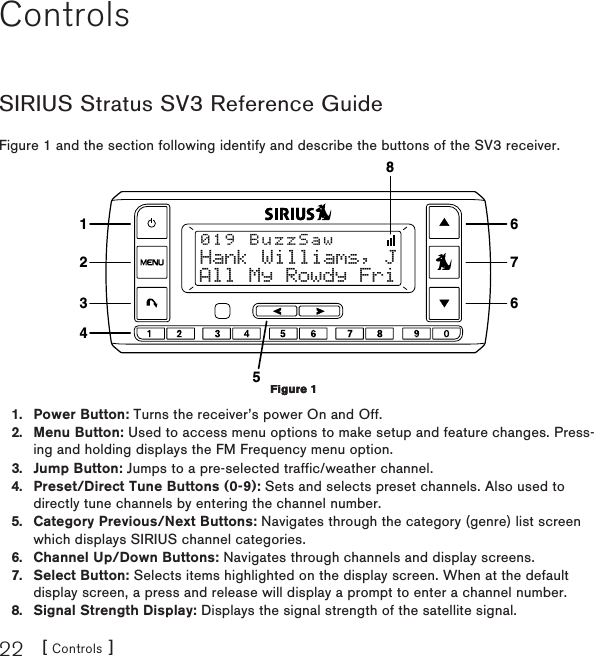 [ Controls ]22ControlsSIRIUS Stratus SV3 Reference GuideFigure 1 and the section following identify and describe the buttons of the SV3 receiver.123456876Hank Williams, JAll My Rowdy Fri019 BuzzSawPower Button: Turns the receiver’s power On and Off.Menu Button: Used to access menu options to make setup and feature changes. Press-ing and holding displays the FM Frequency menu option.Jump Button: Jumps to a pre-selected traffic/weather channel.Preset/Direct Tune Buttons (0-9): Sets and selects preset channels. Also used to directly tune channels by entering the channel number.Category Previous/Next Buttons: Navigates through the category (genre) list screen which displays SIRIUS channel categories.Channel Up/Down Buttons: Navigates through channels and display screens.Select Button: Selects items highlighted on the display screen. When at the default display screen, a press and release will display a prompt to enter a channel number.Signal Strength Display: Displays the signal strength of the satellite signal.1.2.3.4.5.6.7.8.Figure 1Figure 1