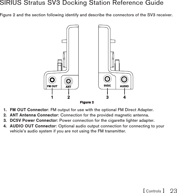 [ Controls ] 23SIRIUS Stratus SV3 Docking Station Reference GuideFigure 2 and the section following identify and describe the connectors of the SV3 receiver.1 2 3 4FM OUT ANT AUDIO5VDCFM OUT Connector: FM output for use with the optional FM Direct Adapter.ANT Antenna Connector: Connection for the provided magnetic antenna.DC5V Power Connector: Power connection for the cigarette lighter adapter.AUDIO OUT Connector: Optional audio output connection for connecting to your vehicle’s audio system if you are not using the FM transmitter.1.2.3.4.Figure 2Figure 2