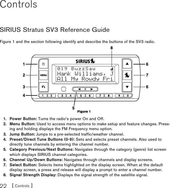 [ Controls ]22ControlsSIRIUS Stratus SV3 Reference GuideFigure 1 and the section following identify and describe the buttons of the SV3 radio.123456876Hank Williams, JAll My Rowdy Fri019 BuzzSawPower Button: Turns the radio’s power On and Off.Menu Button: Used to access menu options to make setup and feature changes. Press-ing and holding displays the FM Frequency menu option.Jump Button: Jumps to a pre-selected traffic/weather channel.Preset/Direct Tune Buttons (0-9): Sets and selects preset channels. Also used to directly tune channels by entering the channel number.Category Previous/Next Buttons: Navigates through the category (genre) list screen which displays SIRIUS channel categories.Channel Up/Down Buttons: Navigates through channels and display screens.Select Button: Selects items highlighted on the display screen. When at the default display screen, a press and release will display a prompt to enter a channel number.Signal Strength Display: Displays the signal strength of the satellite signal.1.2.3.4.5.6.7.8.Figure 1Figure 1