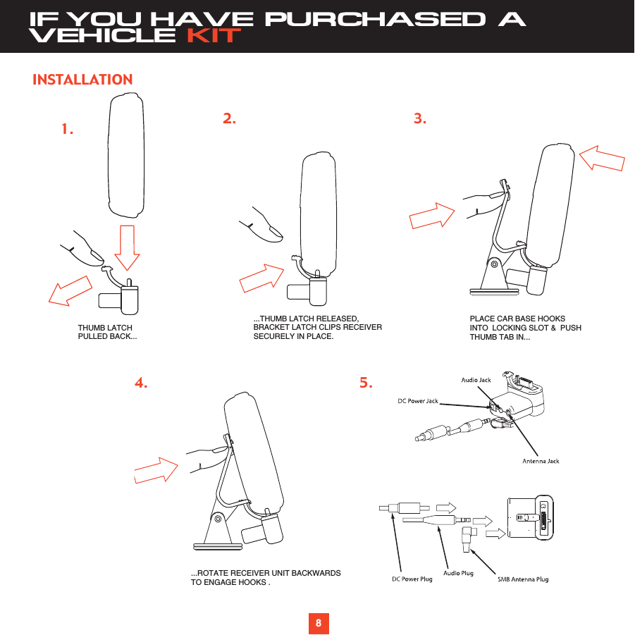 IF YOU HAVE PURCHASED AVEHICLE KIT8INSTALLATIONPLACE CAR BASE HOOKS INTO  LOCKING SLOT &amp;  PUSHTHUMB TAB IN......ROTATE RECEIVER UNIT BACKWARDSTO ENGAGE HOOKS .3.4.THUMB LATCH PULLED BACK......THUMB LATCH RELEASED, BRACKET LATCH CLIPS RECEIVER SECURELY IN PLACE. 1. 2.5.