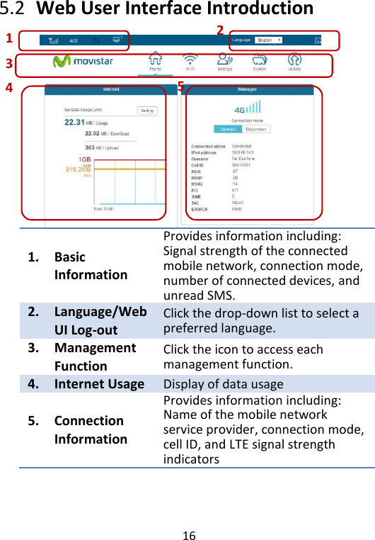  16   5.2  Web User Interface Introduction            1. Basic Information Provides information including:   Signal strength of the connected mobile network, connection mode, number of connected devices, and unread SMS.   2. Language/Web UI Log-out Click the drop-down list to select a preferred language. 3. Management Function Click the icon to access each management function. 4. Internet Usage Display of data usage 5. Connection Information Provides information including:   Name of the mobile network service provider, connection mode, cell ID, and LTE signal strength indicators  1 2 3 4 5 