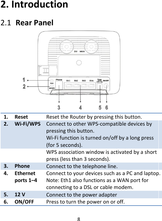  8   2. Introduction 2.1   Rear Panel            1. Reset Reset the Router by pressing this button. 2. Wi-Fi/WPS Connect to other WPS-compatible devices by pressing this button. Wi-Fi function is turned on/off by a long press (for 5 seconds).  WPS association window is activated by a short press (less than 3 seconds). 3. Phone Connect to the telephone line. 4. Ethernet ports 1–4 Connect to your devices such as a PC and laptop. Note: Eth1 also functions as a WAN port for connecting to a DSL or cable modem. 5. 12 V Connect to the power adapter 6. ON/OFF Press to turn the power on or off. 