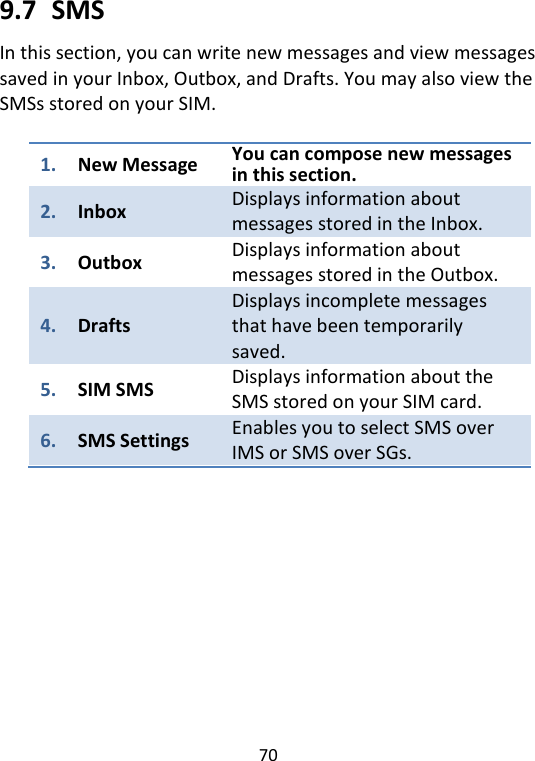 70   9.7  SMS In this section, you can write new messages and view messages saved in your Inbox, Outbox, and Drafts. You may also view the SMSs stored on your SIM.    1. New Message You can compose new messages in this section. 2. Inbox Displays information about messages stored in the Inbox. 3. Outbox Displays information about messages stored in the Outbox. 4. Drafts Displays incomplete messages that have been temporarily saved. 5. SIM SMS Displays information about the SMS stored on your SIM card. 6. SMS Settings   Enables you to select SMS over IMS or SMS over SGs.       