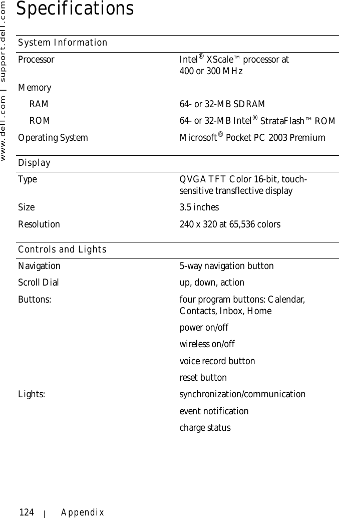 www.dell.com | support.dell.com124 AppendixSpecificationsSystem InformationProcessor Intel® XScale™ processor at 400 or 300 MHzMemoryRAM 64- or 32-MB SDRAMROM 64- or 32-MB Intel® StrataFlash™ ROMOperating System Microsoft® Pocket PC 2003 PremiumDisplayType QVGA TFT Color 16-bit, touch-sensitive transflective displaySize 3.5 inches Resolution 240 x 320 at 65,536 colorsControls and LightsNavigation 5-way navigation buttonScroll Dial up, down, actionButtons: four program buttons: Calendar, Contacts, Inbox, Homepower on/offwireless on/offvoice record buttonreset buttonLights: synchronization/communicationevent notificationcharge status