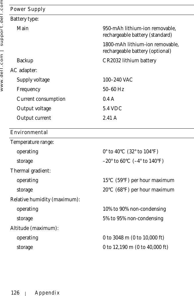 www.dell.com | support.dell.com126 AppendixPower SupplyBattery type:Main 950-mAh lithium-ion removable, rechargeable battery (standard)1800-mAh lithium-ion removable, rechargeable battery (optional)Backup CR2032 lithium batteryAC adapter:Supply voltage 100–240 VACFrequency 50–60 HzCurrent consumption 0.4 AOutput voltage 5.4 VDCOutput current 2.41 AEnvironmentalTemperature range:operating 0° to 40°C (32° to 104°F)storage –20° to 60°C (–4° to 140°F)Thermal gradient:operating 15°C (59°F) per hour maximumstorage 20°C (68°F) per hour maximumRelative humidity (maximum):operating 10% to 90% non-condensingstorage 5% to 95% non-condensingAltitude (maximum):operating 0 to 3048 m (0 to 10,000 ft)storage 0 to 12,190 m (0 to 40,000 ft)