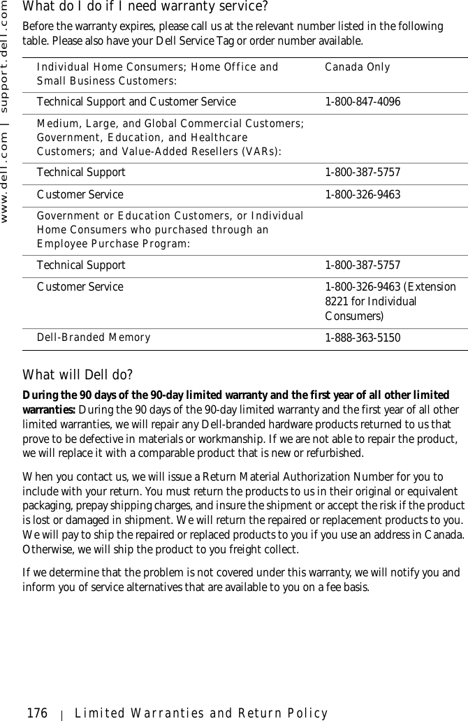 www.dell.com | support.dell.com176 Limited Warranties and Return PolicyWhat do I do if I need warranty service? Before the warranty expires, please call us at the relevant number listed in the following table. Please also have your Dell Service Tag or order number available.What will Dell do?During the 90 days of the 90-day limited warranty and the first year of all other limited warranties: During the 90 days of the 90-day limited warranty and the first year of all other limited warranties, we will repair any Dell-branded hardware products returned to us that prove to be defective in materials or workmanship. If we are not able to repair the product, we will replace it with a comparable product that is new or refurbished. When you contact us, we will issue a Return Material Authorization Number for you to include with your return. You must return the products to us in their original or equivalent packaging, prepay shipping charges, and insure the shipment or accept the risk if the product is lost or damaged in shipment. We will return the repaired or replacement products to you. We will pay to ship the repaired or replaced products to you if you use an address in Canada. Otherwise, we will ship the product to you freight collect.If we determine that the problem is not covered under this warranty, we will notify you and inform you of service alternatives that are available to you on a fee basis.Individual Home Consumers; Home Office and Small Business Customers: Canada OnlyTechnical Support and Customer Service 1-800-847-4096Medium, Large, and Global Commercial Customers; Government, Education, and Healthcare Customers; and Value-Added Resellers (VARs):Technical Support 1-800-387-5757Customer Service 1-800-326-9463Government or Education Customers, or Individual Home Consumers who purchased through an Employee Purchase Program:Technical Support 1-800-387-5757Customer Service 1-800-326-9463 (Extension 8221 for Individual Consumers)Dell-Branded Memory 1-888-363-5150