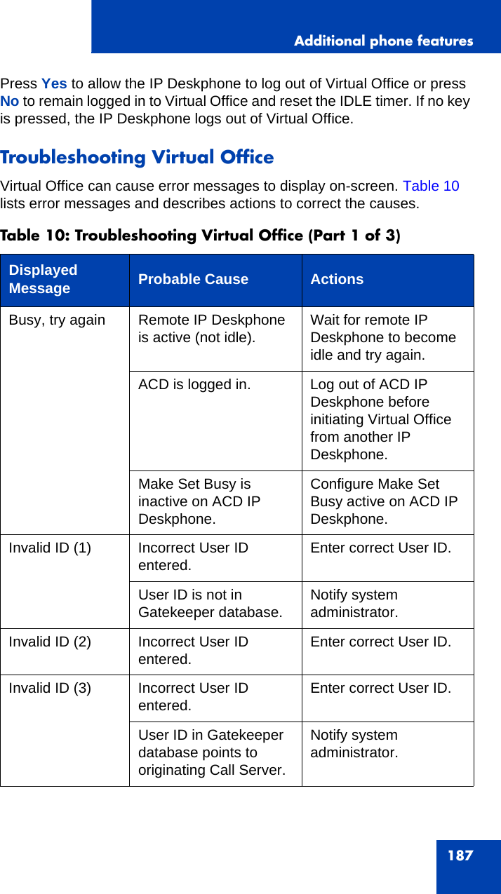 Additional phone features187Press Yes to allow the IP Deskphone to log out of Virtual Office or press No to remain logged in to Virtual Office and reset the IDLE timer. If no key is pressed, the IP Deskphone logs out of Virtual Office.Troubleshooting Virtual OfficeVirtual Office can cause error messages to display on-screen. Table 10 lists error messages and describes actions to correct the causes.Table 10: Troubleshooting Virtual Office (Part 1 of 3)Displayed Message Probable Cause ActionsBusy, try again Remote IP Deskphone is active (not idle). Wait for remote IP Deskphone to become idle and try again.ACD is logged in. Log out of ACD IP Deskphone before initiating Virtual Office from another IP Deskphone.Make Set Busy is inactive on ACD IP Deskphone. Configure Make Set Busy active on ACD IP Deskphone.Invalid ID (1) Incorrect User ID entered. Enter correct User ID.User ID is not in Gatekeeper database. Notify system administrator.Invalid ID (2) Incorrect User ID entered. Enter correct User ID.Invalid ID (3) Incorrect User ID entered. Enter correct User ID.User ID in Gatekeeper database points to originating Call Server.Notify system administrator.