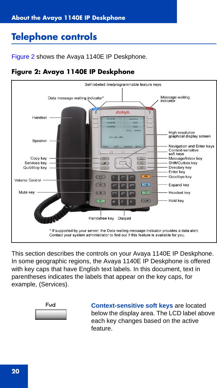 About the Avaya 1140E IP Deskphone20Telephone controlsFigure 2 shows the Avaya 1140E IP Deskphone.Figure 2: Avaya 1140E IP Deskphone This section describes the controls on your Avaya 1140E IP Deskphone. In some geographic regions, the Avaya 1140E IP Deskphone is offered with key caps that have English text labels. In this document, text in parentheses indicates the labels that appear on the key caps, for example, (Services).Context-sensitive soft keys are located below the display area. The LCD label above each key changes based on the active feature.