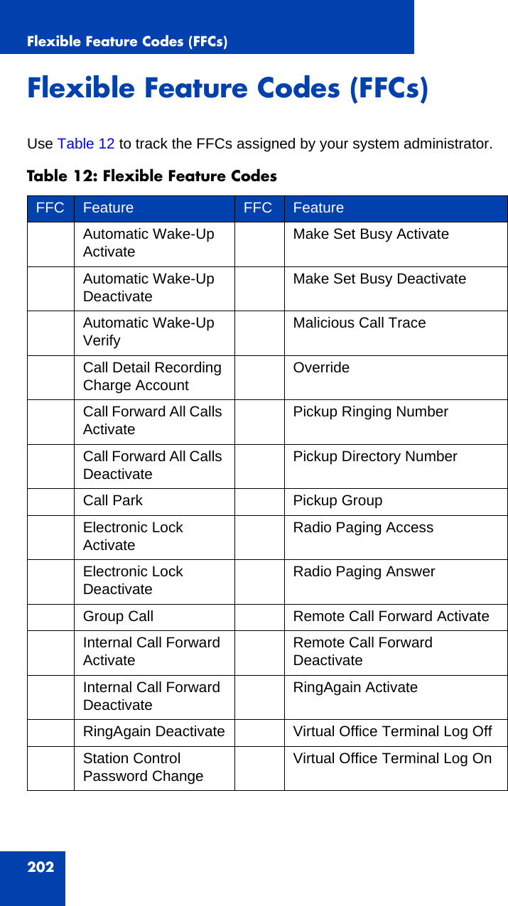 Flexible Feature Codes (FFCs)202Flexible Feature Codes (FFCs)Use Table 12 to track the FFCs assigned by your system administrator. Table 12: Flexible Feature Codes FFC Feature FFC FeatureAutomatic Wake-Up Activate Make Set Busy ActivateAutomatic Wake-Up Deactivate Make Set Busy DeactivateAutomatic Wake-Up Verify Malicious Call TraceCall Detail Recording Charge Account OverrideCall Forward All Calls Activate Pickup Ringing NumberCall Forward All Calls Deactivate Pickup Directory NumberCall Park Pickup GroupElectronic Lock Activate Radio Paging AccessElectronic Lock Deactivate Radio Paging AnswerGroup Call Remote Call Forward ActivateInternal Call Forward Activate Remote Call Forward DeactivateInternal Call Forward Deactivate RingAgain ActivateRingAgain Deactivate Virtual Office Terminal Log OffStation Control Password Change Virtual Office Terminal Log On