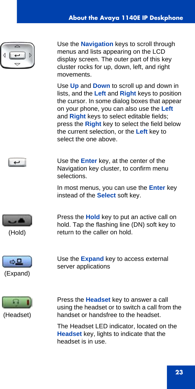 About the Avaya 1140E IP Deskphone23Use the Navigation keys to scroll through menus and lists appearing on the LCD display screen. The outer part of this key cluster rocks for up, down, left, and right movements.Use Up and Down to scroll up and down in lists, and the Left and Right keys to position the cursor. In some dialog boxes that appear on your phone, you can also use the Left and Right keys to select editable fields; press the Right key to select the field below the current selection, or the Left key to select the one above.Use the Enter key, at the center of the Navigation key cluster, to confirm menu selections.In most menus, you can use the Enter key instead of the Select soft key.Press the Hold key to put an active call on hold. Tap the flashing line (DN) soft key to return to the caller on hold.Use the Expand key to access external server applicationsPress the Headset key to answer a call using the headset or to switch a call from the handset or handsfree to the headset.The Headset LED indicator, located on the Headset key, lights to indicate that the headset is in use.(Hold)(Expand)(Headset)