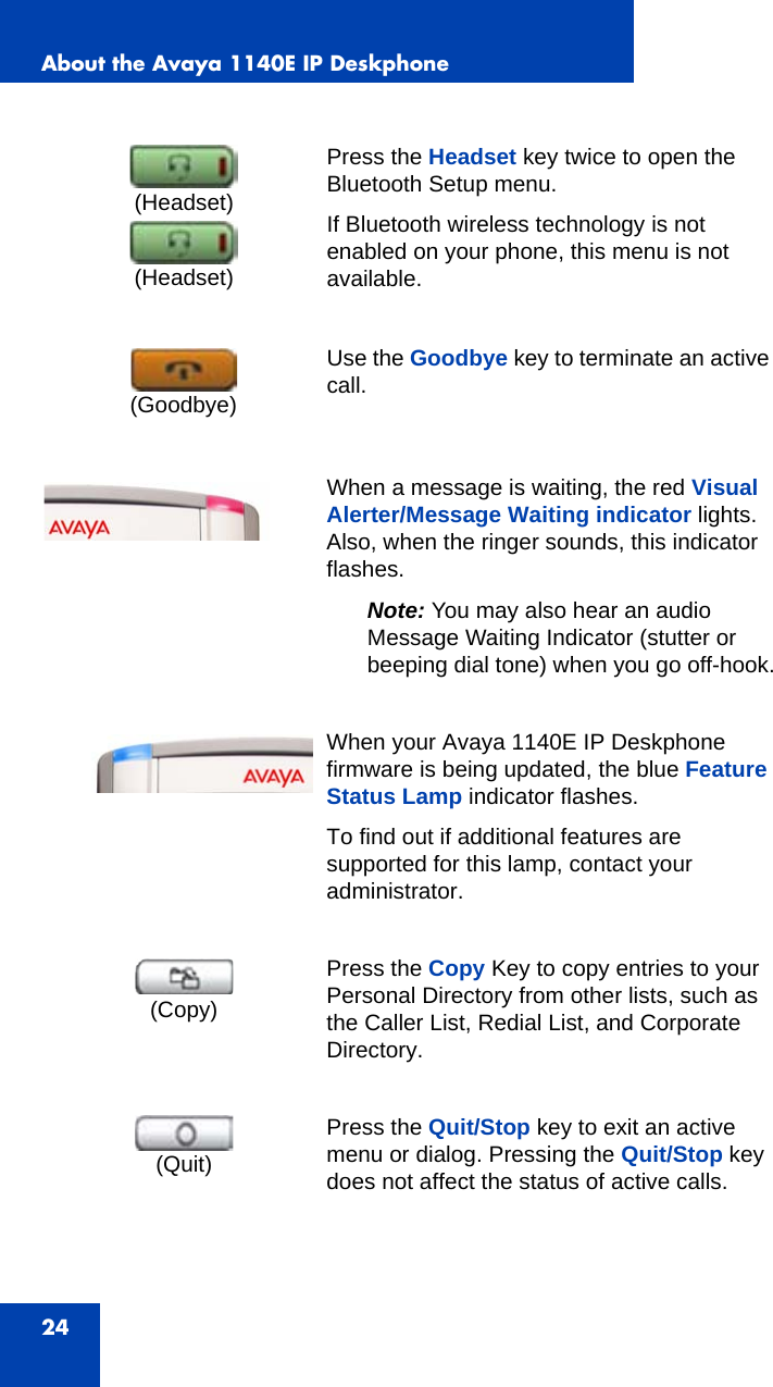 About the Avaya 1140E IP Deskphone24Press the Headset key twice to open the Bluetooth Setup menu.If Bluetooth wireless technology is not enabled on your phone, this menu is not available. Use the Goodbye key to terminate an active call.When a message is waiting, the red Visual Alerter/Message Waiting indicator lights. Also, when the ringer sounds, this indicator flashes. Note: You may also hear an audio Message Waiting Indicator (stutter or beeping dial tone) when you go off-hook.When your Avaya 1140E IP Deskphone firmware is being updated, the blue Feature Status Lamp indicator flashes.To find out if additional features are supported for this lamp, contact your administrator.Press the Copy Key to copy entries to your Personal Directory from other lists, such as the Caller List, Redial List, and Corporate Directory.Press the Quit/Stop key to exit an active menu or dialog. Pressing the Quit/Stop key does not affect the status of active calls.(Headset)(Headset)(Goodbye)(Copy)(Quit)