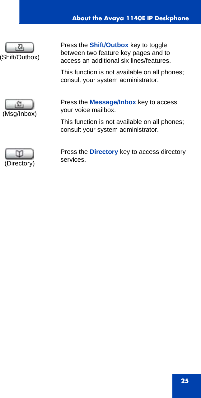 About the Avaya 1140E IP Deskphone25Press the Shift/Outbox key to toggle between two feature key pages and to access an additional six lines/features.This function is not available on all phones; consult your system administrator.Press the Message/Inbox key to access your voice mailbox.This function is not available on all phones; consult your system administrator.Press the Directory key to access directory services.(Shift/Outbox)(Msg/Inbox)(Directory)