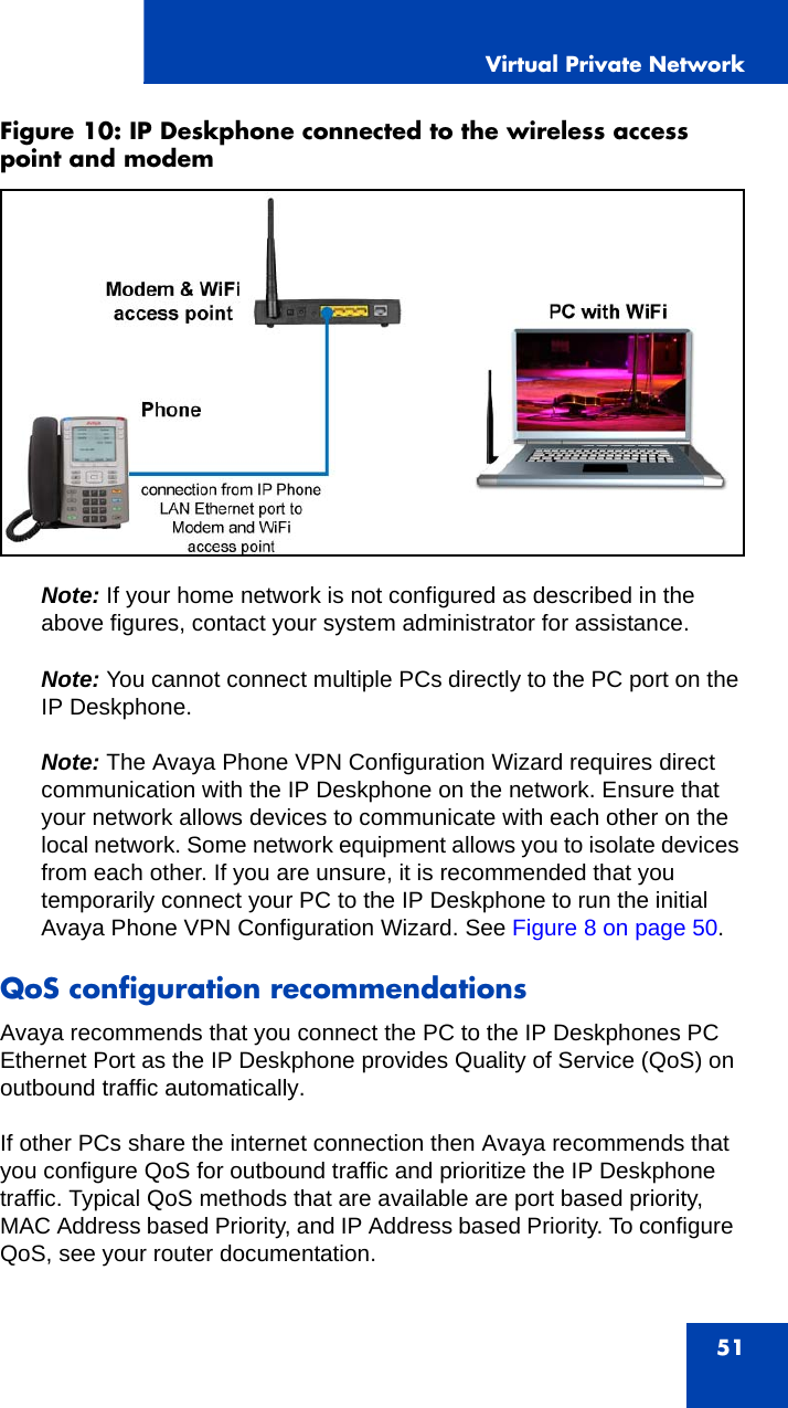 Virtual Private Network51Figure 10: IP Deskphone connected to the wireless access point and modem Note: If your home network is not configured as described in the above figures, contact your system administrator for assistance.Note: You cannot connect multiple PCs directly to the PC port on the IP Deskphone.Note: The Avaya Phone VPN Configuration Wizard requires direct communication with the IP Deskphone on the network. Ensure that your network allows devices to communicate with each other on the local network. Some network equipment allows you to isolate devices from each other. If you are unsure, it is recommended that you temporarily connect your PC to the IP Deskphone to run the initial Avaya Phone VPN Configuration Wizard. See Figure 8 on page 50. QoS configuration recommendationsAvaya recommends that you connect the PC to the IP Deskphones PC Ethernet Port as the IP Deskphone provides Quality of Service (QoS) on outbound traffic automatically.If other PCs share the internet connection then Avaya recommends that you configure QoS for outbound traffic and prioritize the IP Deskphone traffic. Typical QoS methods that are available are port based priority, MAC Address based Priority, and IP Address based Priority. To configure  QoS, see your router documentation. 