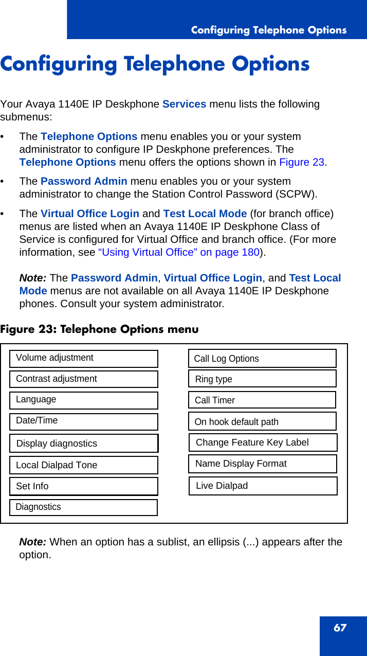 Configuring Telephone Options67Configuring Telephone OptionsYour Avaya 1140E IP Deskphone Services menu lists the following submenus:•The Telephone Options menu enables you or your system administrator to configure IP Deskphone preferences. The Telephone Options menu offers the options shown in Figure 23.•The Password Admin menu enables you or your system administrator to change the Station Control Password (SCPW). •The Virtual Office Login and Test Local Mode (for branch office) menus are listed when an Avaya 1140E IP Deskphone Class of Service is configured for Virtual Office and branch office. (For more information, see “Using Virtual Office” on page 180).Note: The Password Admin, Virtual Office Login, and Test Local Mode menus are not available on all Avaya 1140E IP Deskphone phones. Consult your system administrator.Figure 23: Telephone Options menuNote: When an option has a sublist, an ellipsis (...) appears after the option.Contrast adjustment Volume adjustment LanguageDate/Time            On hook default pathLocal Dialpad Tone Name Display FormatSet InfoDisplay diagnostics Change Feature Key LabelLive DialpadDiagnosticsCall Log OptionsRing typeCall Timer