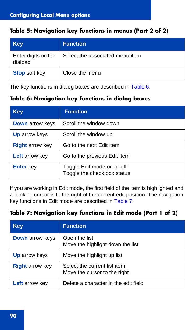 Configuring Local Menu options90The key functions in dialog boxes are described in Table 6.If you are working in Edit mode, the first field of the item is highlighted and a blinking cursor is to the right of the current edit position. The navigation key functions in Edit mode are described in Table 7.Enter digits on the dialpad  Select the associated menu itemStop soft key  Close the menuTable 6: Navigation key functions in dialog boxesKey   FunctionDown arrow keys Scroll the window downUp arrow keys Scroll the window upRight arrow key Go to the next Edit item Left arrow key Go to the previous Edit itemEnter key  Toggle Edit mode on or offToggle the check box statusTable 7: Navigation key functions in Edit mode (Part 1 of 2)Key FunctionDown arrow keys Open the list Move the highlight down the listUp arrow keys Move the highlight up listRight arrow key Select the current list item Move the cursor to the rightLeft arrow key Delete a character in the edit fieldTable 5: Navigation key functions in menus (Part 2 of 2)Key  Function