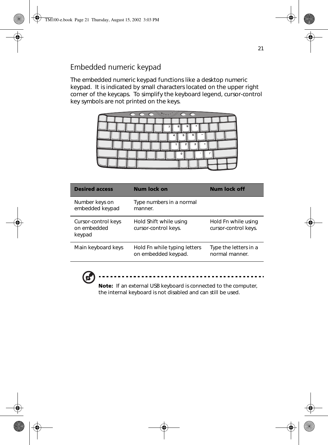 21Embedded numeric keypadThe embedded numeric keypad functions like a desktop numeric keypad.  It is indicated by small characters located on the upper right corner of the keycaps.  To simplify the keyboard legend, cursor-control key symbols are not printed on the keys.   Note:  If an external USB keyboard is connected to the computer, the internal keyboard is not disabled and can still be used.Desired access Num lock on Num lock offNumber keys on embedded keypad Type numbers in a normal manner.Cursor-control keys on embedded keypadHold Shift while using cursor-control keys. Hold Fn while using cursor-control keys.Main keyboard keys Hold Fn while typing letters on embedded keypad. Type the letters in a normal manner.TM100-e.book Page 21 Thursday, August 15, 2002 3:03 PM