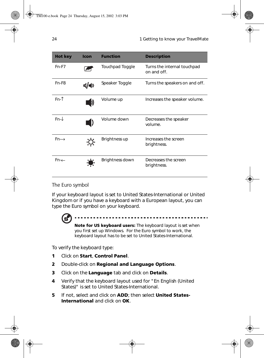  1 Getting to know your TravelMate24The Euro symbolIf your keyboard layout is set to United States-International or United Kingdom or if you have a keyboard with a European layout, you can type the Euro symbol on your keyboard.Note for US keyboard users: The keyboard layout is set when you first set up Windows.  For the Euro symbol to work, the keyboard layout has to be set to United States-International.To verify the keyboard type:1Click on Start, Control Panel.2Double-click on Regional and Language Options.3Click on the Language tab and click on Details.4Verify that the keyboard layout used for &quot;En English (United States)&quot; is set to United States-International.5If not, select and click on ADD; then select United States-International and click on OK.Fn-F7 Touchpad Toggle Turns the internal touchpad on and off.Fn-F8 Speaker Toggle Turns the speakers on and off.Fn-↑Volume up Increases the speaker volume.Fn-↓Volume down Decreases the speaker volume.Fn-→Brightness up Increases the screen brightness.Fn-←Brightness down Decreases the screen brightness.Hot key Icon Function DescriptionTM100-e.book Page 24 Thursday, August 15, 2002 3:03 PM