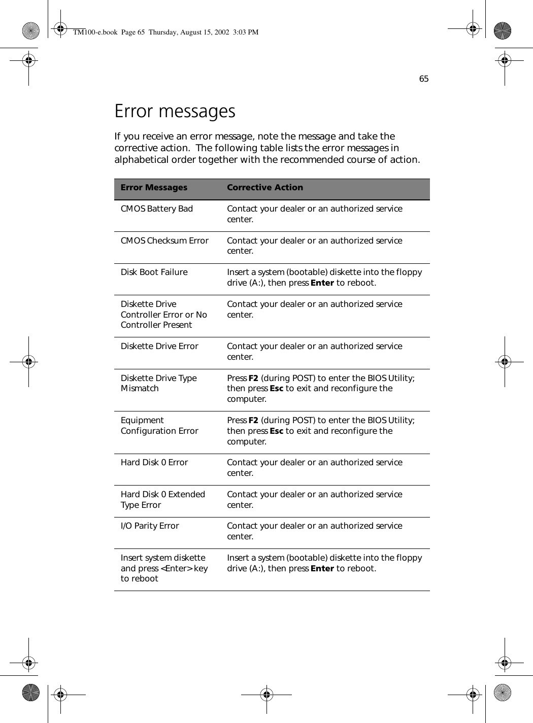 65Error messagesIf you receive an error message, note the message and take the corrective action.  The following table lists the error messages in alphabetical order together with the recommended course of action.Error Messages Corrective ActionCMOS Battery Bad Contact your dealer or an authorized service center.CMOS Checksum Error Contact your dealer or an authorized service center.Disk Boot Failure Insert a system (bootable) diskette into the floppy drive (A:), then press Enter to reboot.Diskette Drive Controller Error or No Controller PresentContact your dealer or an authorized service center.Diskette Drive Error Contact your dealer or an authorized service center.Diskette Drive Type Mismatch Press F2 (during POST) to enter the BIOS Utility; then press Esc to exit and reconfigure the computer.Equipment Configuration Error Press F2 (during POST) to enter the BIOS Utility; then press Esc to exit and reconfigure the computer.Hard Disk 0 Error Contact your dealer or an authorized service center.Hard Disk 0 Extended Type Error Contact your dealer or an authorized service center.I/O Parity Error Contact your dealer or an authorized service center.Insert system diskette and press &lt;Enter&gt; key to rebootInsert a system (bootable) diskette into the floppy drive (A:), then press Enter to reboot.TM100-e.book Page 65 Thursday, August 15, 2002 3:03 PM