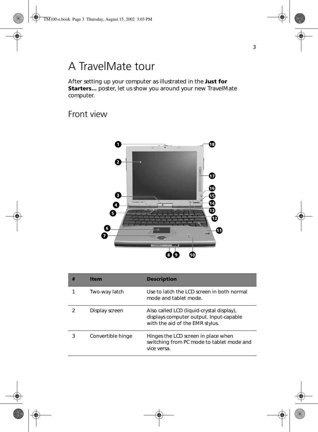 3A TravelMate tourAfter setting up your computer as illustrated in the Just for Starters... poster, let us show you around your new TravelMate computer.Front view#Item Description1 Two-way latch Use to latch the LCD screen in both normal mode and tablet mode.2 Display screen Also called LCD (liquid-crystal display), displays computer output. Input-capable with the aid of the EMR stylus.3 Convertible hinge Hinges the LCD screen in place when switching from PC mode to tablet mode and vice versa.TM100-e.book Page 3 Thursday, August 15, 2002 3:03 PM