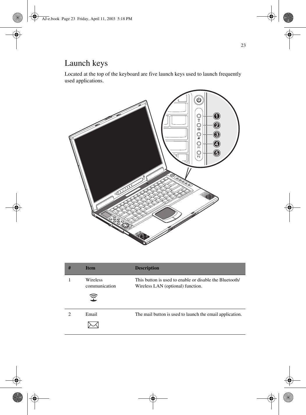 23Launch keysLocated at the top of the keyboard are five launch keys used to launch frequently used applications.   #Item Description1 Wireless communication This button is used to enable or disable the Bluetooth/Wireless LAN (optional) function.2 Email The mail button is used to launch the email application.AJ-e.book  Page 23  Friday, April 11, 2003  5:18 PM