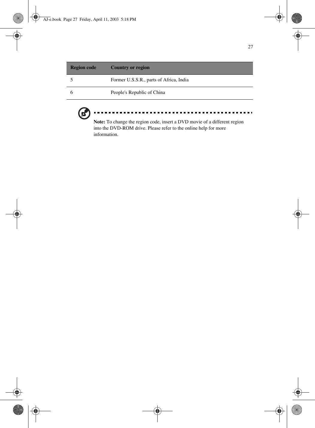 27Note: To change the region code, insert a DVD movie of a different region into the DVD-ROM drive. Please refer to the online help for more information.5 Former U.S.S.R., parts of Africa, India6 People&apos;s Republic of ChinaRegion code Country or regionAJ-e.book  Page 27  Friday, April 11, 2003  5:18 PM