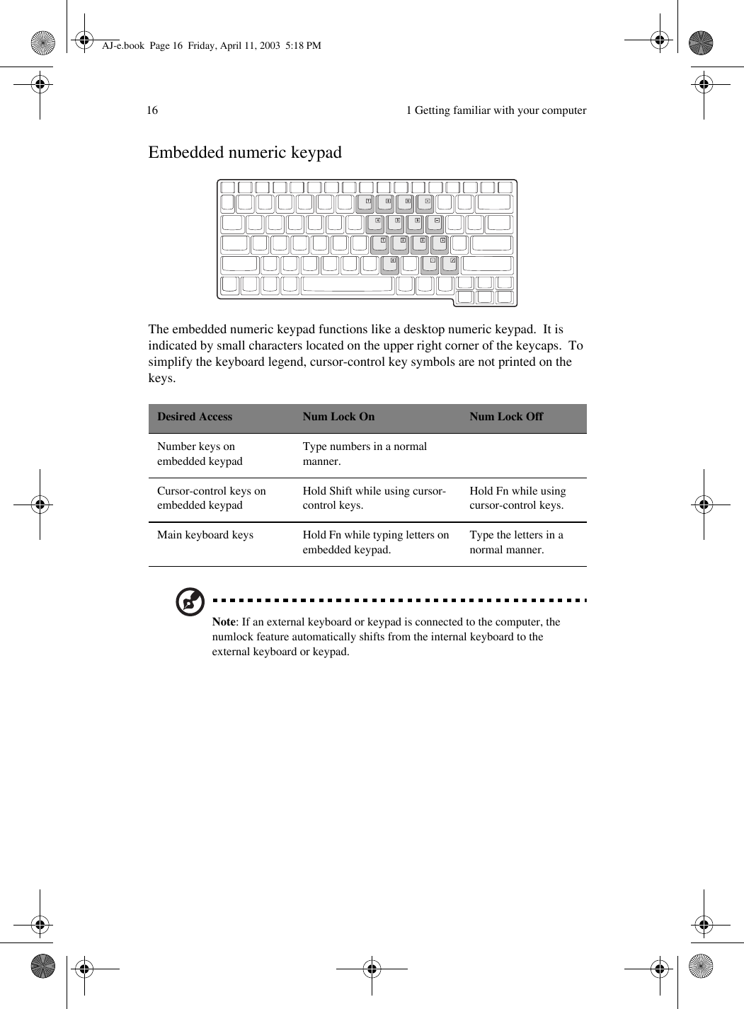  1 Getting familiar with your computer16Embedded numeric keypadThe embedded numeric keypad functions like a desktop numeric keypad.  It is indicated by small characters located on the upper right corner of the keycaps.  To simplify the keyboard legend, cursor-control key symbols are not printed on the keys. Note: If an external keyboard or keypad is connected to the computer, the numlock feature automatically shifts from the internal keyboard to the external keyboard or keypad.Desired Access Num Lock On Num Lock OffNumber keys on embedded keypadType numbers in a normal manner.Cursor-control keys on embedded keypadHold Shift while using cursor-control keys.Hold Fn while using cursor-control keys.Main keyboard keys Hold Fn while typing letters on embedded keypad.Type the letters in a normal manner.AJ-e.book  Page 16  Friday, April 11, 2003  5:18 PM