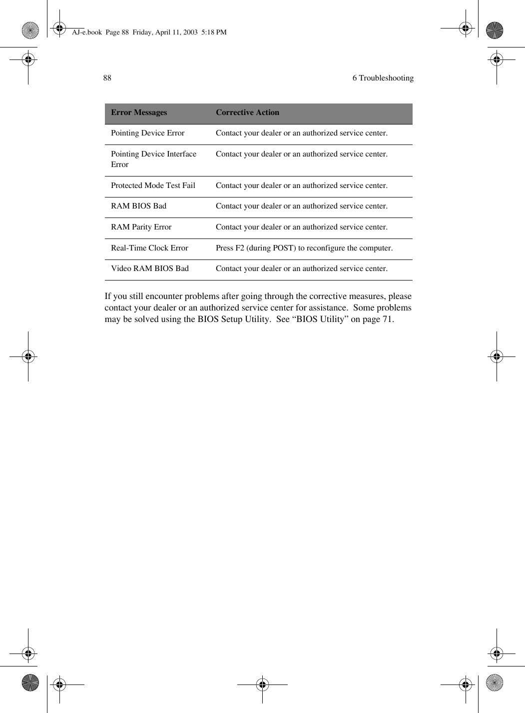  6 Troubleshooting88If you still encounter problems after going through the corrective measures, please contact your dealer or an authorized service center for assistance.  Some problems may be solved using the BIOS Setup Utility.  See “BIOS Utility” on page 71.Pointing Device Error Contact your dealer or an authorized service center.Pointing Device Interface ErrorContact your dealer or an authorized service center.Protected Mode Test Fail Contact your dealer or an authorized service center.RAM BIOS Bad Contact your dealer or an authorized service center.RAM Parity Error Contact your dealer or an authorized service center.Real-Time Clock Error Press F2 (during POST) to reconfigure the computer.Video RAM BIOS Bad Contact your dealer or an authorized service center.Error Messages Corrective ActionAJ-e.book  Page 88  Friday, April 11, 2003  5:18 PM