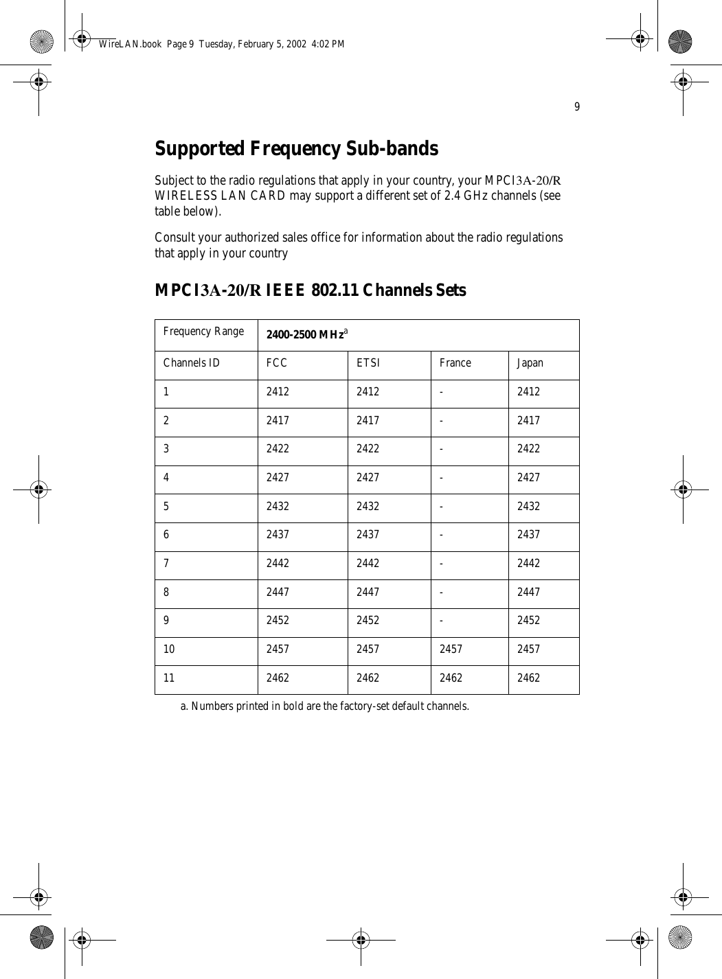 9Supported Frequency Sub-bandsSubject to the radio regulations that apply in your country, your MPCI3A-20/RWIRELESS LAN CARD may support a different set of 2.4 GHz channels (see table below).Consult your authorized sales office for information about the radio regulations that apply in your countryMPCI3A-20/R IEEE 802.11 Channels SetsFrequency Range 2400-2500 MHzaa. Numbers printed in bold are the factory-set default channels.Channels ID FCC ETSI France Japan1 2412 2412 - 24122 2417 2417 - 24173 2422 2422 - 24224 2427 2427 - 24275 2432 2432 - 24326 2437 2437 - 24377 2442 2442 - 24428 2447 2447 - 24479 2452 2452 - 245210 2457 2457 2457 245711 2462 2462 2462 2462WireLAN.book  Page 9  Tuesday, February 5, 2002  4:02 PM