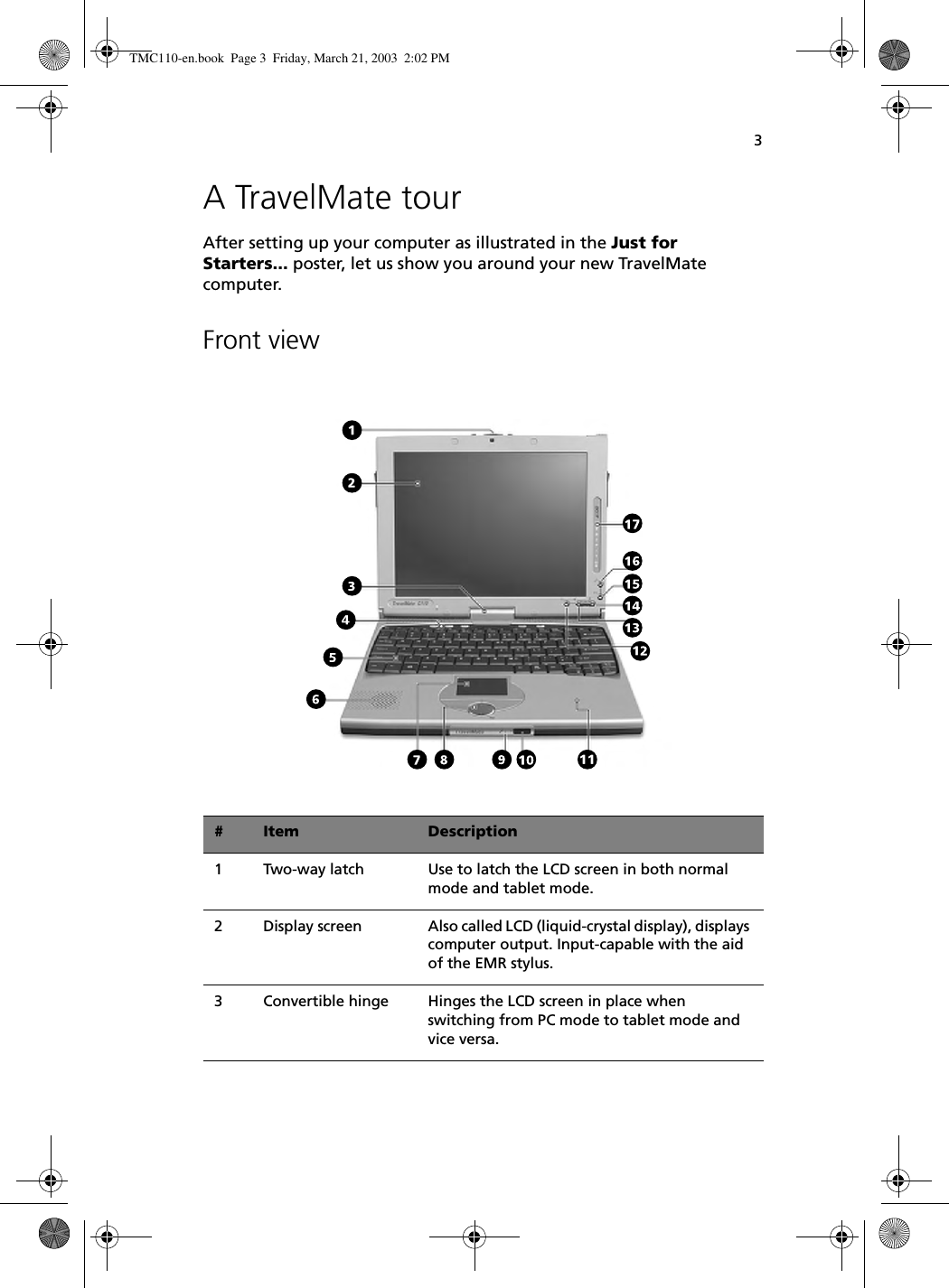 3A TravelMate tourAfter setting up your computer as illustrated in the Just for Starters... poster, let us show you around your new TravelMate computer.Front view# Item Description1Two-way latch Use to latch the LCD screen in both normal mode and tablet mode.2Display screen Also called LCD (liquid-crystal display), displays computer output. Input-capable with the aid of the EMR stylus.3Convertible hinge Hinges the LCD screen in place when switching from PC mode to tablet mode and vice versa.TMC110-en.book  Page 3  Friday, March 21, 2003  2:02 PM