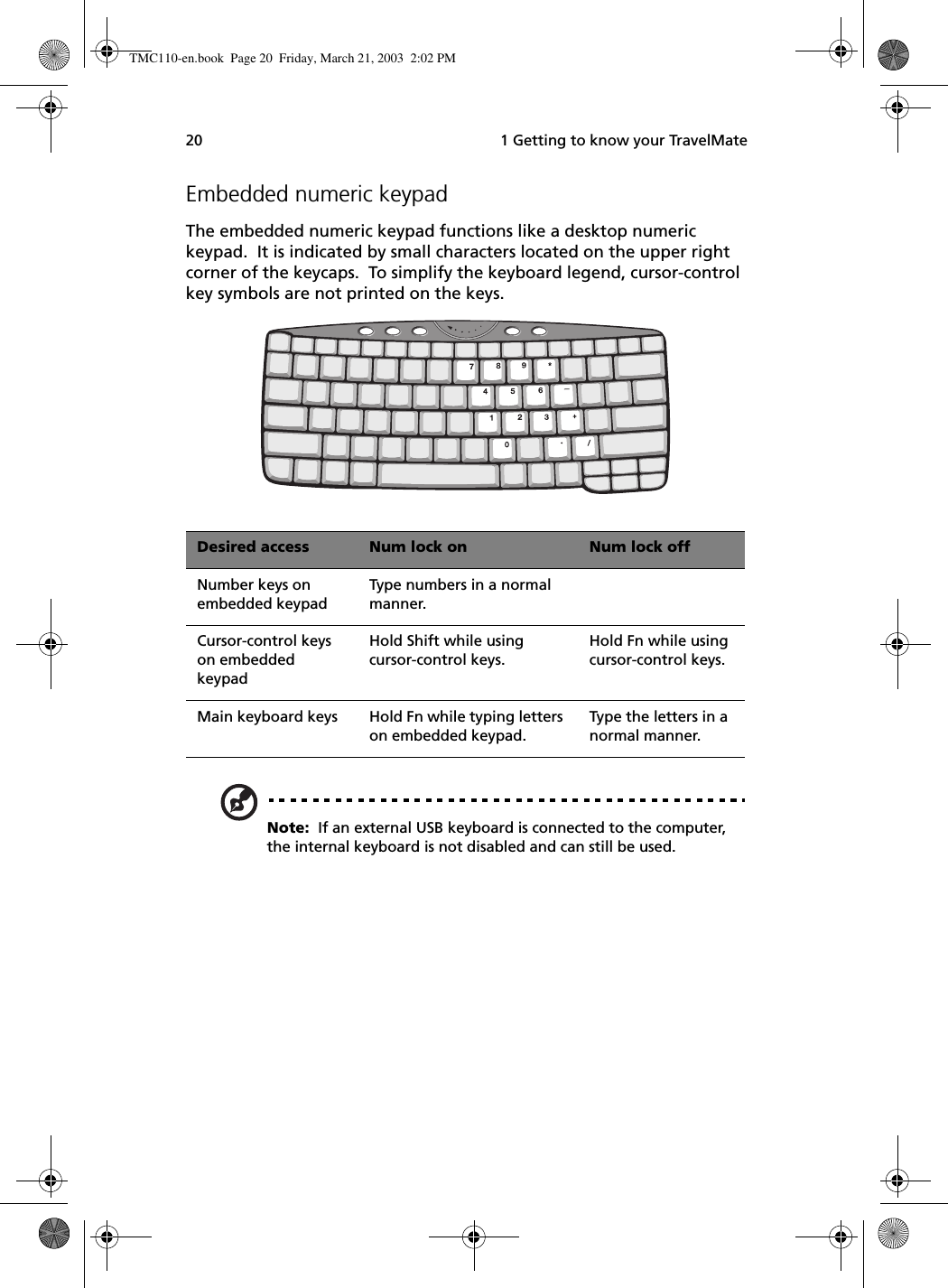  1 Getting to know your TravelMate20Embedded numeric keypadThe embedded numeric keypad functions like a desktop numeric keypad.  It is indicated by small characters located on the upper right corner of the keycaps.  To simplify the keyboard legend, cursor-control key symbols are not printed on the keys.   Note:  If an external USB keyboard is connected to the computer, the internal keyboard is not disabled and can still be used.Desired access Num lock on Num lock offNumber keys on embedded keypadType numbers in a normal manner.Cursor-control keys on embedded keypadHold Shift while using cursor-control keys.Hold Fn while using cursor-control keys.Main keyboard keys Hold Fn while typing letters on embedded keypad.Type the letters in a normal manner.TMC110-en.book  Page 20  Friday, March 21, 2003  2:02 PM