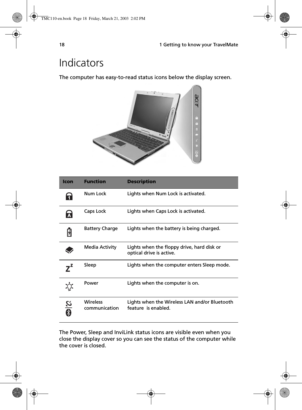  1 Getting to know your TravelMate18IndicatorsThe computer has easy-to-read status icons below the display screen. The Power, Sleep and InviLink status icons are visible even when you close the display cover so you can see the status of the computer while the cover is closed.Icon Function DescriptionNum Lock Lights when Num Lock is activated.Caps Lock Lights when Caps Lock is activated.Battery Charge Lights when the battery is being charged.Media Activity Lights when the floppy drive, hard disk or optical drive is active.Sleep Lights when the computer enters Sleep mode.Power Lights when the computer is on.Wireless communicationLights when the Wireless LAN and/or Bluetooth feature  is enabled.TMC110-en.book  Page 18  Friday, March 21, 2003  2:02 PM