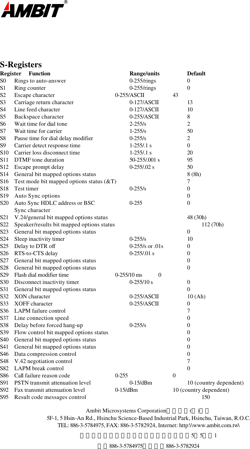  Ambit Microsystems Corporation國碁電子(股)公司 5F-1, 5 Hsin-An Rd., Hsinchu Science-Based Industrial Park, Hsinchu, Taiwan, R.O.C. TEL: 886-3-5784975, FAX: 886-3-5782924, Internet: http:\\www.ambit.com.tw\ 中華民國臺灣省新竹縣新竹科學園區新安路5號5樓之1 電話886-3-5784975，傳真：886-3-5782924      S-Registers Register Function      Range/units     Default S0 Rings to auto-answer     0-255/rings   0 S1 Ring counter      0-255/rings   0 S2 Escape character                   0-255/ASCII    43 S3  Carriage return character    0-127/ASCII    13 S4 Line feed character     0-127/ASCII    10 S5 Backspace character     0-255/ASCII    8 S6 Wait time for dial tone     2-255/s   2 S7 Wait time for carrier     1-255/s   50 S8 Pause time for dial delay modifier    0-255/s   2 S9 Carrier detect response time    1-255/.1 s   0 S10 Carrier loss disconnect time    1-255/.1 s   20 S11 DTMF tone duration     50-255/.001 s    95 S12 Escape prompt delay     0-255/.02 s   50 S14 General bit mapped options status       8 (8h) S16 Test mode bit mapped options status (&amp;T)     7 S18 Test timer       0-255/s   0 S19 Auto Sync options         0 S20 Auto Sync HDLC address or BSC   0-255    0  Sync character S21 V.24/general bit mapped options status      48 (30h) S22 Speaker/results bit mapped options status      112 (70h) S23 General bit mapped options status       0 S24 Sleep inactivity timer     0-255/s   10 S25 Delay to DTR off      0-255/s or .01s    0 S26 RTS-to-CTS delay          0-255/.01 s   0 S27 General bit mapped options status       0  S28 General bit mapped options status       0 S29 Flash dial modifier time              0-255/10 ms    0 S30 Disconnect inactivity timer    0-255/10 s   0 S31 General bit mapped options status       0 S32 XON character      0-255/ASCII    10 (Ah) S33 XOFF character      0-255/ASCII    0 S36 LAPM failure control         7 S37 Line connection speed         0 S38 Delay before forced hang-up    0-255/s   0 S39 Flow control bit mapped options status      0 S40 General bit mapped options status       0 S41 General bit mapped options status       0 S46 Data compression control        0 S48 V.42 negotiation control        7 S82 LAPM break control         0 S86 Call failure reason code    0-255    0 S91 PSTN transmit attenuation level   0-15/dBm   10 (country dependent) S92 Fax transmit attenuation level   0-15/dBm   10 (country dependent) S95 Result code messages control        150  