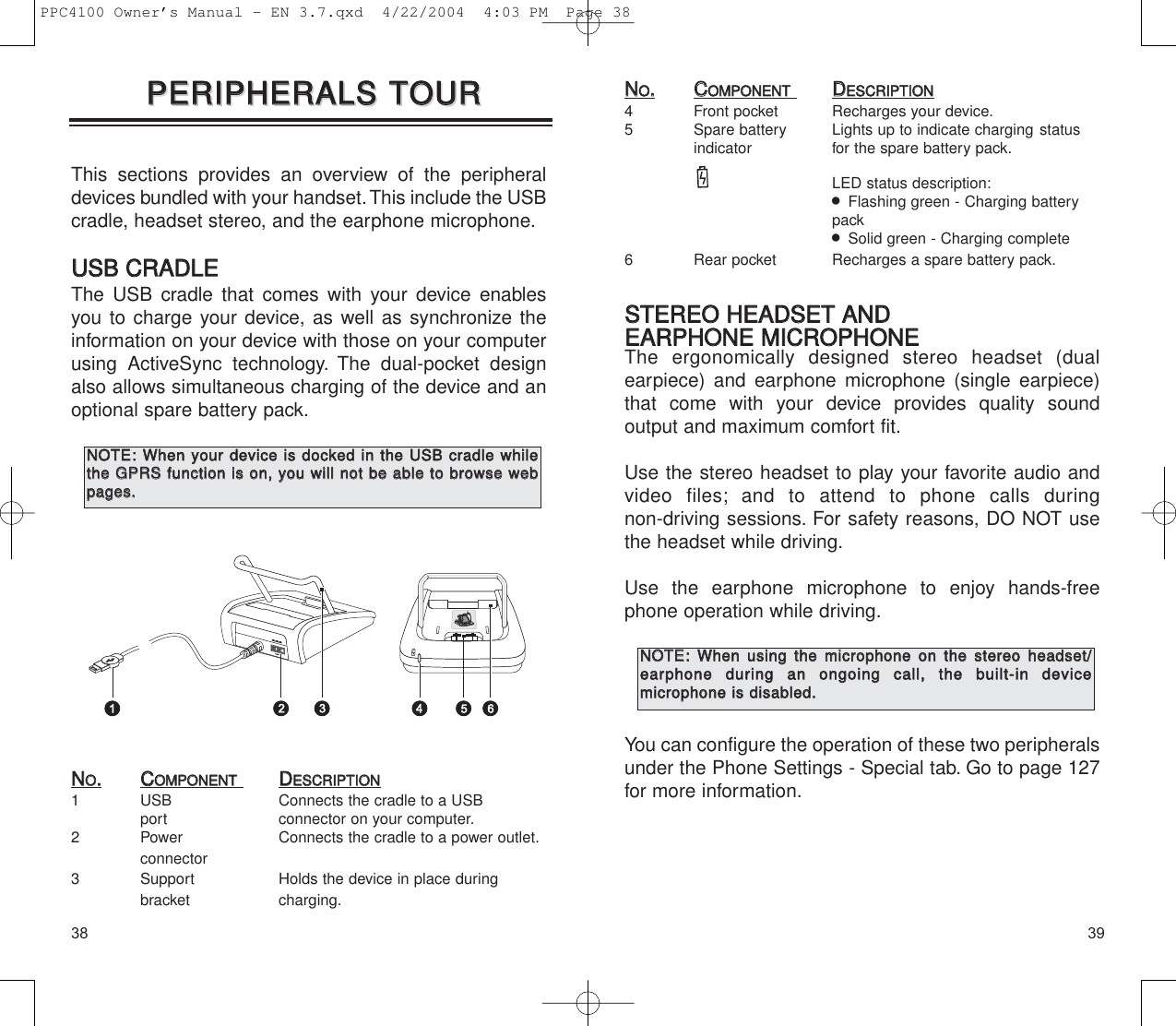 3938NNOO..CCOOMMPPOONNEENNTTDDEESSCCRRIIPPTTIIOONN4 Front pocket Recharges your device.5 Spare battery Lights up to indicate charging status indicator for the spare battery pack.LED status description:  Flashing green - Charging battery pack  Solid green - Charging complete6 Rear pocket  Recharges a spare battery pack.SSTTEERREEOO  HHEEAADDSSEETT  AANNDD  EEAARRPPHHOONNEE  MMIICCRROOPPHHOONNEEThe ergonomically designed stereo headset (dual earpiece) and earphone microphone (single earpiece)that come with your device provides quality sound output and maximum comfort fit.Use the stereo headset to play your favorite audio andvideo files; and to attend to phone calls during non-driving sessions. For safety reasons, DO NOT usethe headset while driving.Use the earphone microphone to enjoy hands-freephone operation while driving.You can configure the operation of these two peripheralsunder the Phone Settings - Special tab. Go to page 127for more information.NNOOTTEE::WWhheenn  uussiinngg  tthhee  mmiiccrroopphhoonnee  oonn  tthhee  sstteerreeoo  hheeaaddsseett//eeaarrpphhoonnee  dduurriinngg  aann  oonnggooiinngg  ccaallll,,  tthhee  bbuuiilltt--iinn  ddeevviiccee  mmiiccrroopphhoonnee  iiss  ddiissaabblleedd..  This sections provides an overview of the peripheraldevices bundled with your handset.This include the USBcradle, headset stereo, and the earphone microphone.UUSSBB  CCRRAADDLLEE  The USB cradle that comes with your device enablesyou to charge your device, as well as synchronize theinformation on your device with those on your computerusing ActiveSync technology. The dual-pocket designalso allows simultaneous charging of the device and anoptional spare battery pack.NNOO..CCOOMMPPOONNEENNTTDDEESSCCRRIIPPTTIIOONN1 USB  Connects the cradle to a USBport  connector on your computer.2 Power  Connects the cradle to a power outlet.connector3 Support Holds the device in place during bracket charging.PPEERRIIPPHHEERRAALLSS  TTOOUURRPPEERRIIPPHHEERRAALLSS  TTOOUURRNNOOTTEE::WWhheenn  yyoouurr  ddeevviiccee  iiss  ddoocckkeedd  iinn  tthhee  UUSSBB  ccrraaddllee  wwhhiilleetthhee  GGPPRRSS  ffuunnccttiioonn  iiss  oonn,,  yyoouu  wwiillll  nnoott  bbee  aabbllee  ttoo  bbrroowwssee  wweebbppaaggeess..PPC4100 Owner’s Manual - EN 3.7.qxd  4/22/2004  4:03 PM  Page 38
