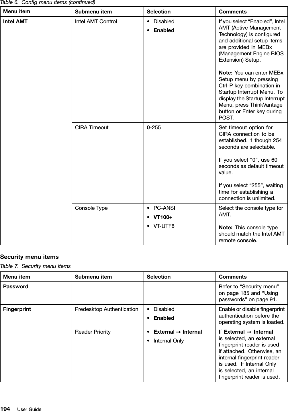 Table6.Congmenuitems(continued)MenuitemSubmenuitemSelectionCommentsIntelAMTControl•Disabled•EnabledIfyouselect“Enabled”,IntelAMT(ActiveManagementTechnology)isconguredandadditionalsetupitemsareprovidedinMEBx(ManagementEngineBIOSExtension)Setup.Note:YoucanenterMEBxSetupmenubypressingCtrl-PkeycombinationinStartupInterruptMenu.TodisplaytheStartupInterruptMenu,pressThinkVantagebuttonorEnterkeyduringPOST.CIRATimeout0-255SettimeoutoptionforCIRAconnectiontobeestablished.1though254secondsareselectable.Ifyouselect“0”,use60secondsasdefaulttimeoutvalue.Ifyouselect“255”,waitingtimeforestablishingaconnectionisunlimited.IntelAMTConsoleType•PC-ANSI•VT100+•VT-UTF8SelecttheconsoletypeforAMT.Note:ThisconsoletypeshouldmatchtheIntelAMTremoteconsole.SecuritymenuitemsTable7.SecuritymenuitemsMenuitemSubmenuitemSelectionCommentsPasswordReferto“Securitymenu”onpage185and“Usingpasswords”onpage91.PredesktopAuthentication•Disabled•EnabledEnableordisablengerprintauthenticationbeforetheoperatingsystemisloaded.ReaderPriority•External➙Internal•InternalOnlyIfExternal➙Internalisselected,anexternalngerprintreaderisusedifattached.Otherwise,aninternalngerprintreaderisused.IfInternalOnlyisselected,aninternalngerprintreaderisused.Fingerprint194UserGuide