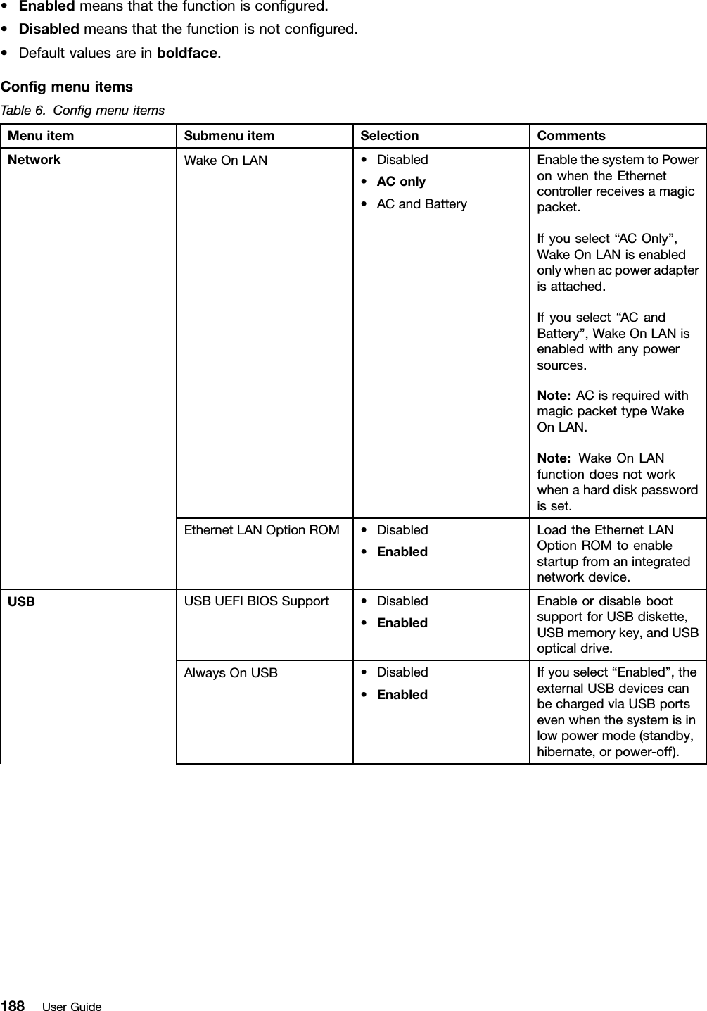 •Enabledmeansthatthefunctioniscongured.•Disabledmeansthatthefunctionisnotcongured.•Defaultvaluesareinboldface.CongmenuitemsTable6.CongmenuitemsMenuitemSubmenuitemSelectionCommentsWakeOnLAN•Disabled•AConly•ACandBatteryEnablethesystemtoPoweronwhentheEthernetcontrollerreceivesamagicpacket.Ifyouselect“ACOnly”,WakeOnLANisenabledonlywhenacpoweradapterisattached.Ifyouselect“ACandBattery”,WakeOnLANisenabledwithanypowersources.Note:ACisrequiredwithmagicpackettypeWakeOnLAN.Note:WakeOnLANfunctiondoesnotworkwhenaharddiskpasswordisset.NetworkEthernetLANOptionROM•Disabled•EnabledLoadtheEthernetLANOptionROMtoenablestartupfromanintegratednetworkdevice.USBUEFIBIOSSupport•Disabled•EnabledEnableordisablebootsupportforUSBdiskette,USBmemorykey,andUSBopticaldrive.AlwaysOnUSB•Disabled•EnabledIfyouselect“Enabled”,theexternalUSBdevicescanbechargedviaUSBportsevenwhenthesystemisinlowpowermode(standby,hibernate,orpower-off).USB188UserGuide