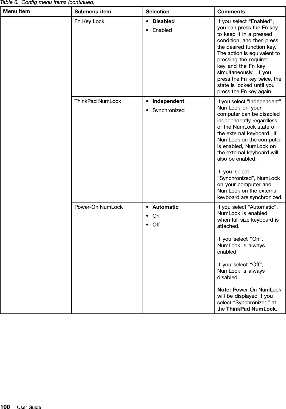 Table6.Congmenuitems(continued)MenuitemSubmenuitemSelectionCommentsFnKeyLock•Disabled•EnabledIfyouselect“Enabled”,youcanpresstheFnkeytokeepitinapressedcondition,andthenpressthedesiredfunctionkey.TheactionisequivalenttopressingtherequiredkeyandtheFnkeysimultaneously.IfyoupresstheFnkeytwice,thestateislockeduntilyoupresstheFnkeyagain.ThinkPadNumLock•Independent•SynchronizedIfyouselect“Independent”,NumLockonyourcomputercanbedisabledindependentlyregardlessoftheNumLockstateoftheexternalkeyboard.IfNumLockonthecomputerisenabled,NumLockontheexternalkeyboardwillalsobeenabled.Ifyouselect“Synchronized”,NumLockonyourcomputerandNumLockontheexternalkeyboardaresynchronized.Power-OnNumLock•Automatic•On•OffIfyouselect“Automatic”,NumLockisenabledwhenfullsizekeyboardisattached.Ifyouselect“On”,NumLockisalwaysenabled.Ifyouselect“Off”,NumLockisalwaysdisabled.Note:Power-OnNumLockwillbedisplayedifyouselect“Synchronized”attheThinkPadNumLock.190UserGuide